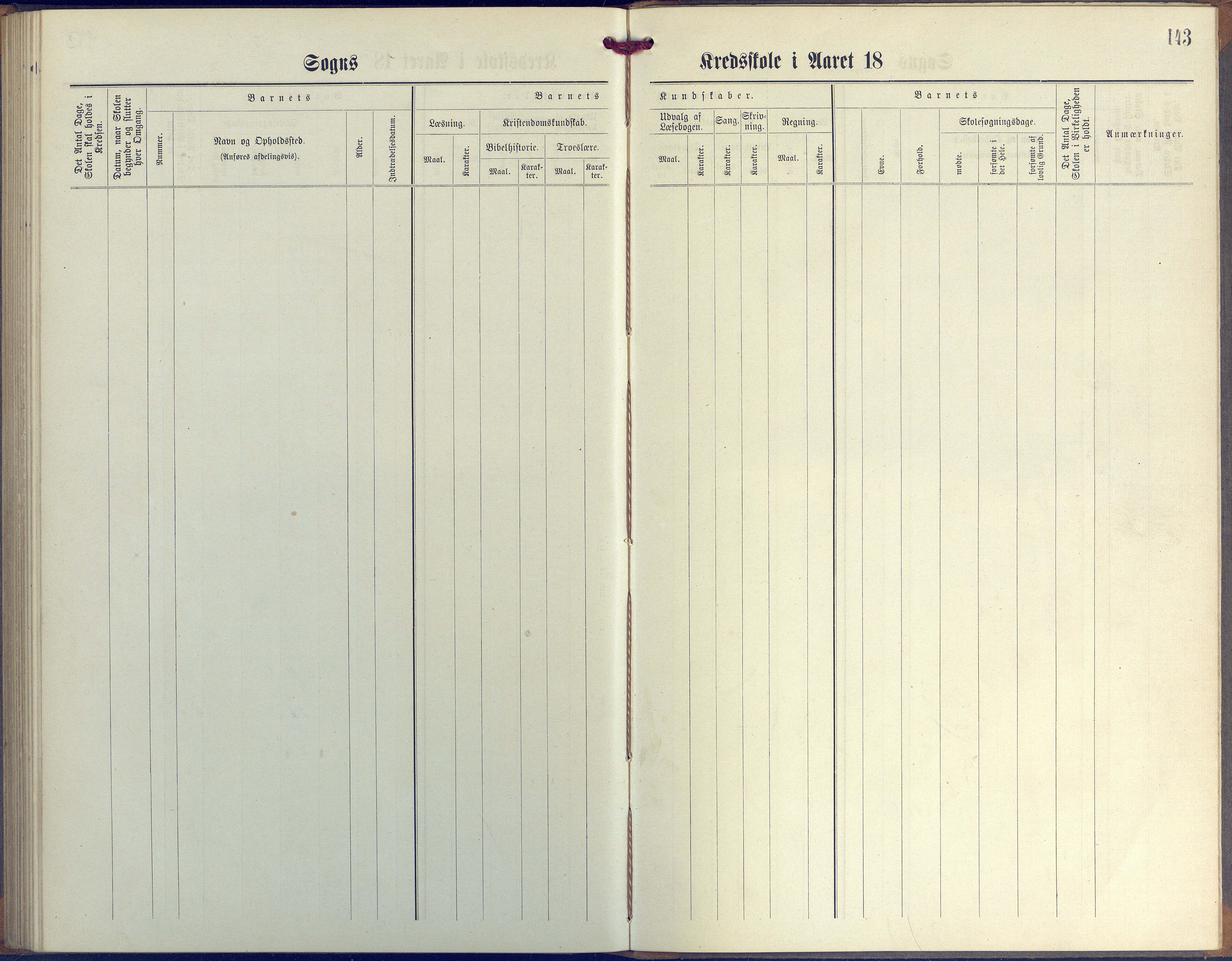 Øyestad kommune frem til 1979, AAKS/KA0920-PK/06/06G/L0003: Skoleprotokoll, 1877-1889, p. 143