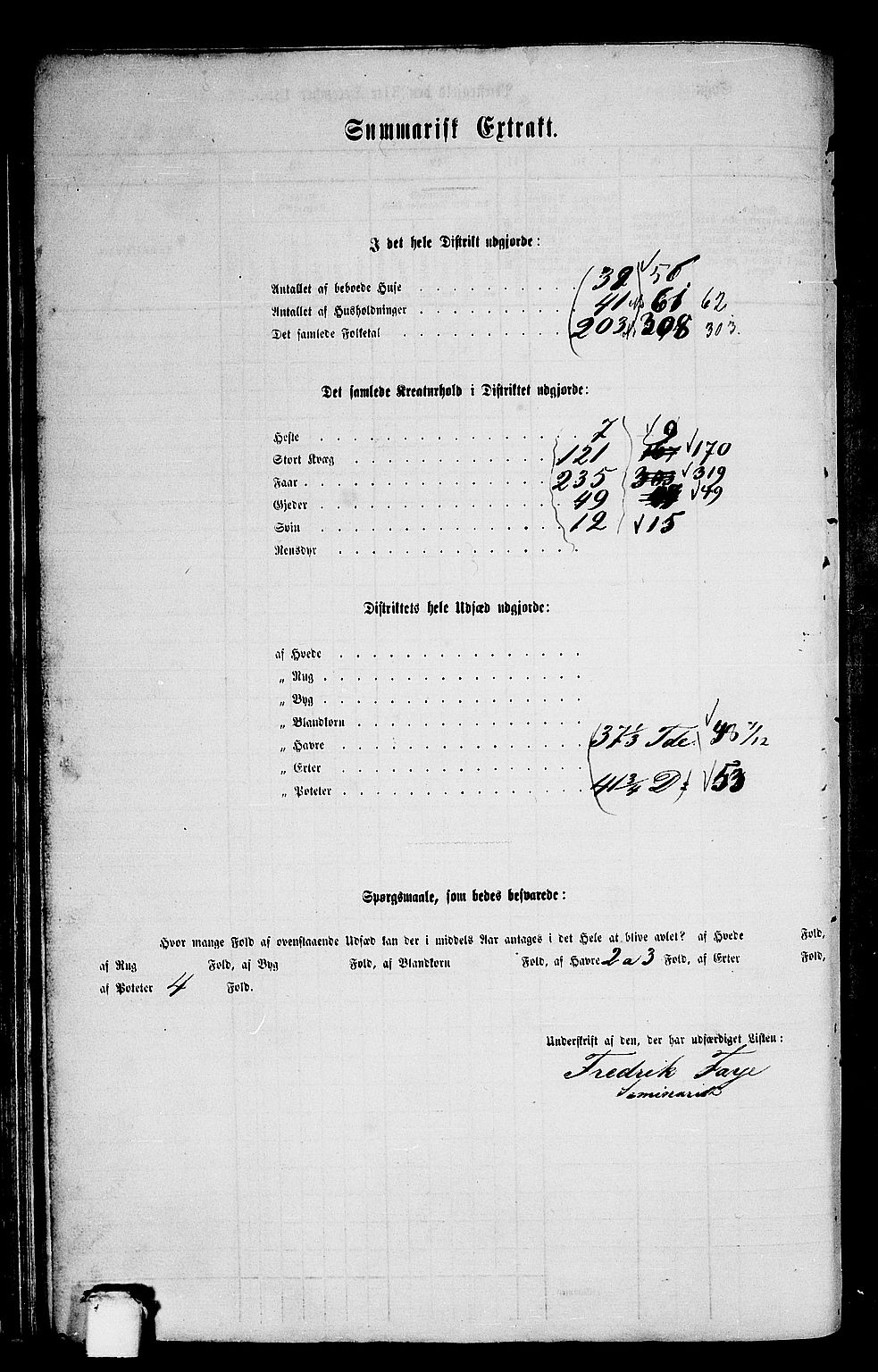 RA, 1865 census for Kinn, 1865, p. 59