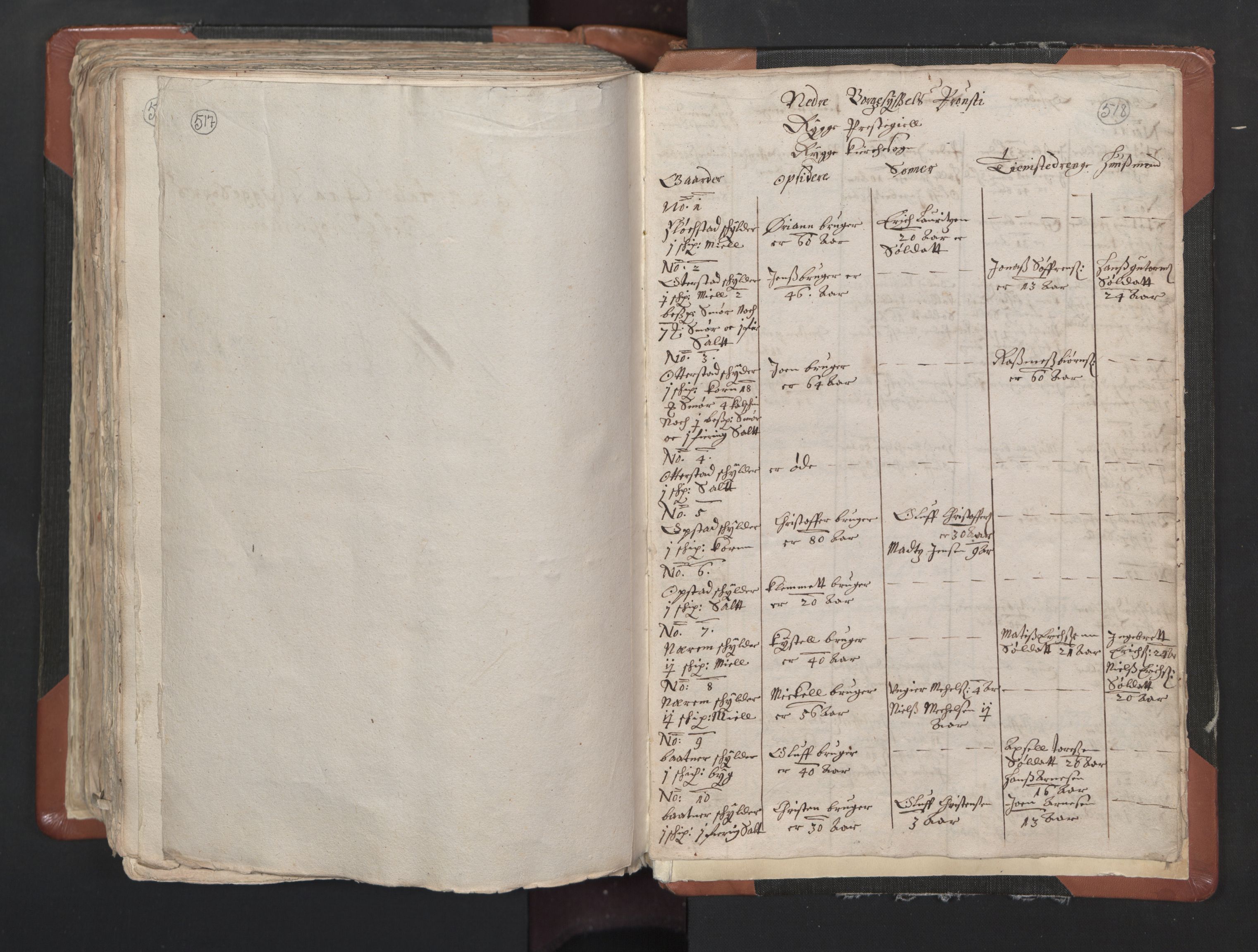 RA, Vicar's Census 1664-1666, no. 1: Nedre Borgesyssel deanery, 1664-1666, p. 517-518