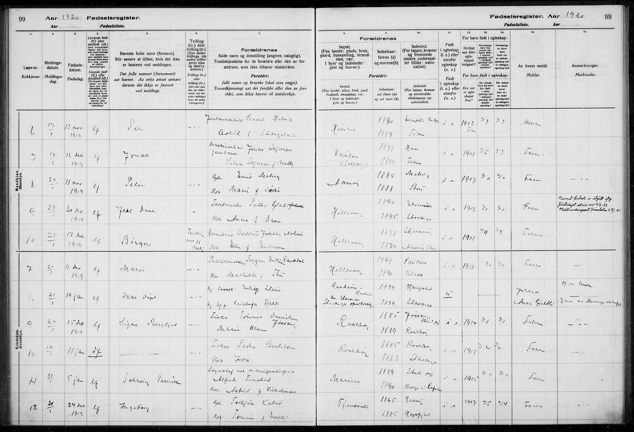 Hetland sokneprestkontor, SAST/A-101826/70/704BA/L0003: Birth register no. 1, 1916-1923, p. 99