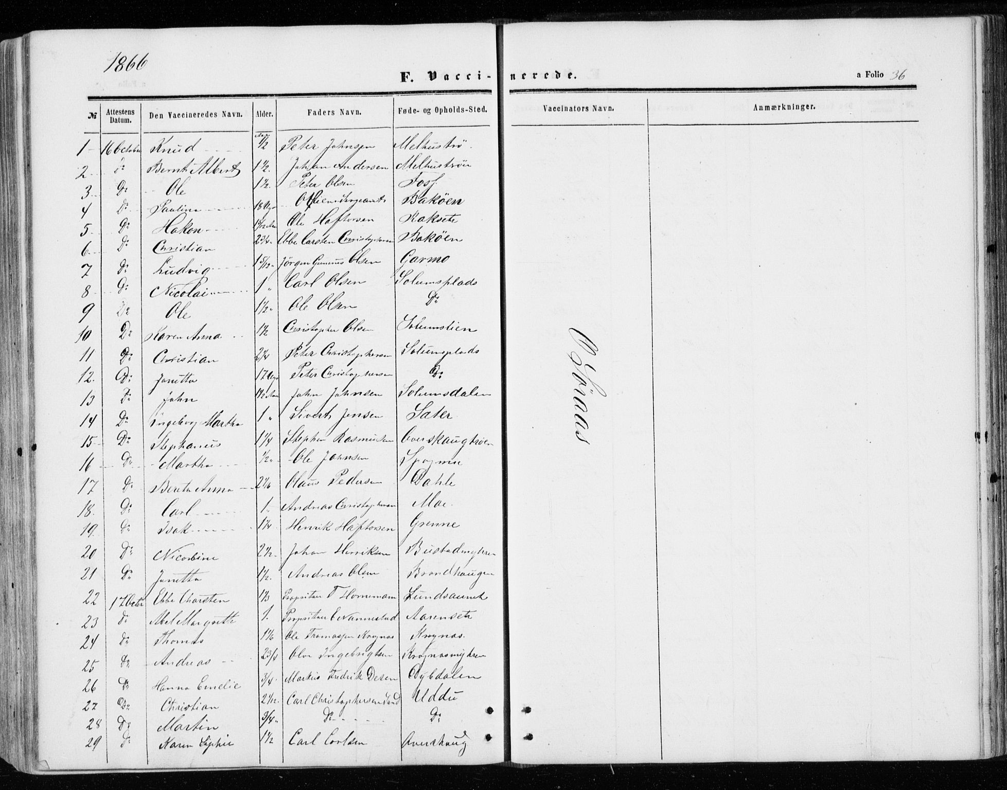 Ministerialprotokoller, klokkerbøker og fødselsregistre - Sør-Trøndelag, AV/SAT-A-1456/646/L0612: Parish register (official) no. 646A10, 1858-1869, p. 36