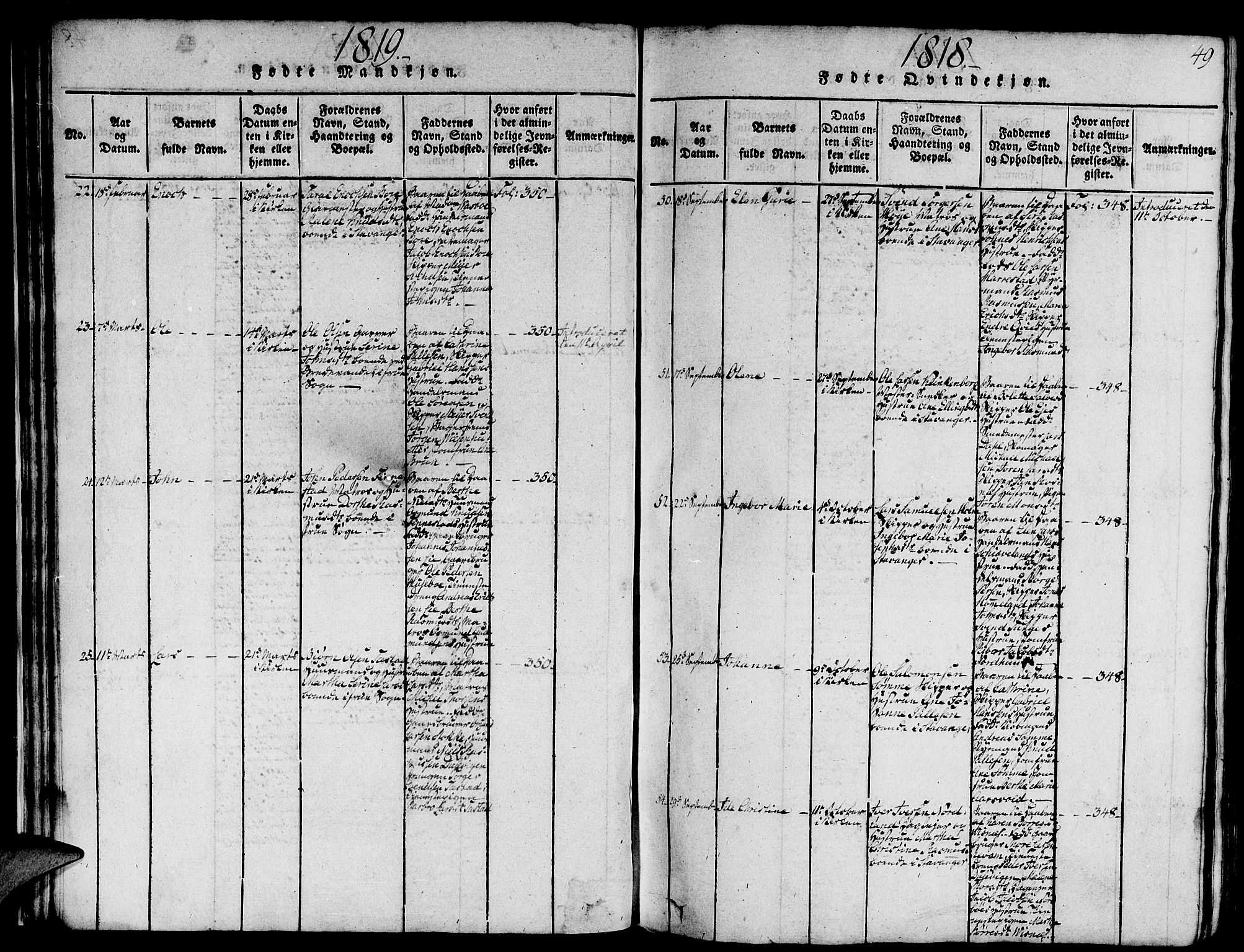 Domkirken sokneprestkontor, AV/SAST-A-101812/001/30/30BA/L0008: Parish register (official) no. A 8, 1816-1821, p. 49