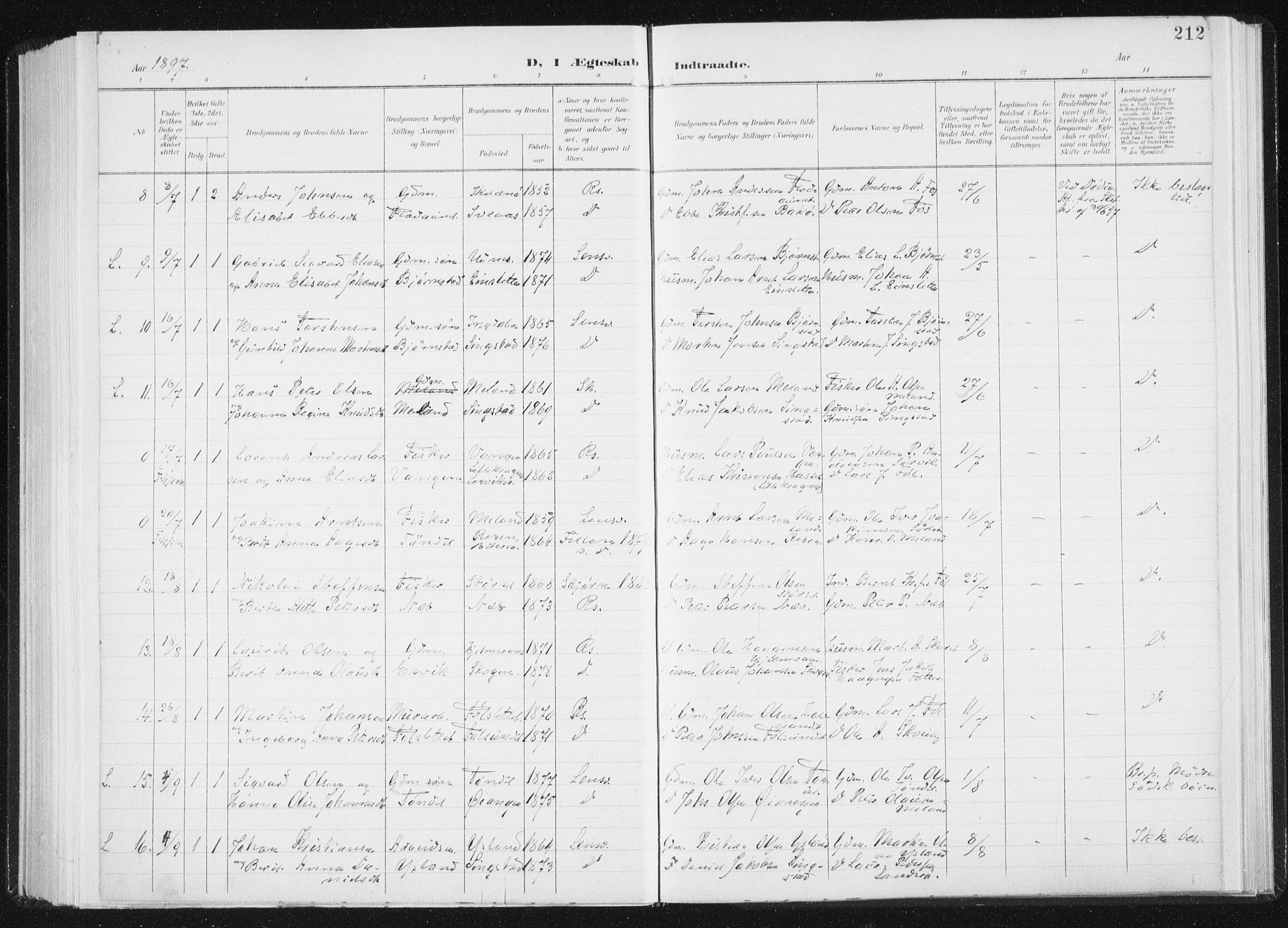 Ministerialprotokoller, klokkerbøker og fødselsregistre - Sør-Trøndelag, SAT/A-1456/647/L0635: Parish register (official) no. 647A02, 1896-1911, p. 212