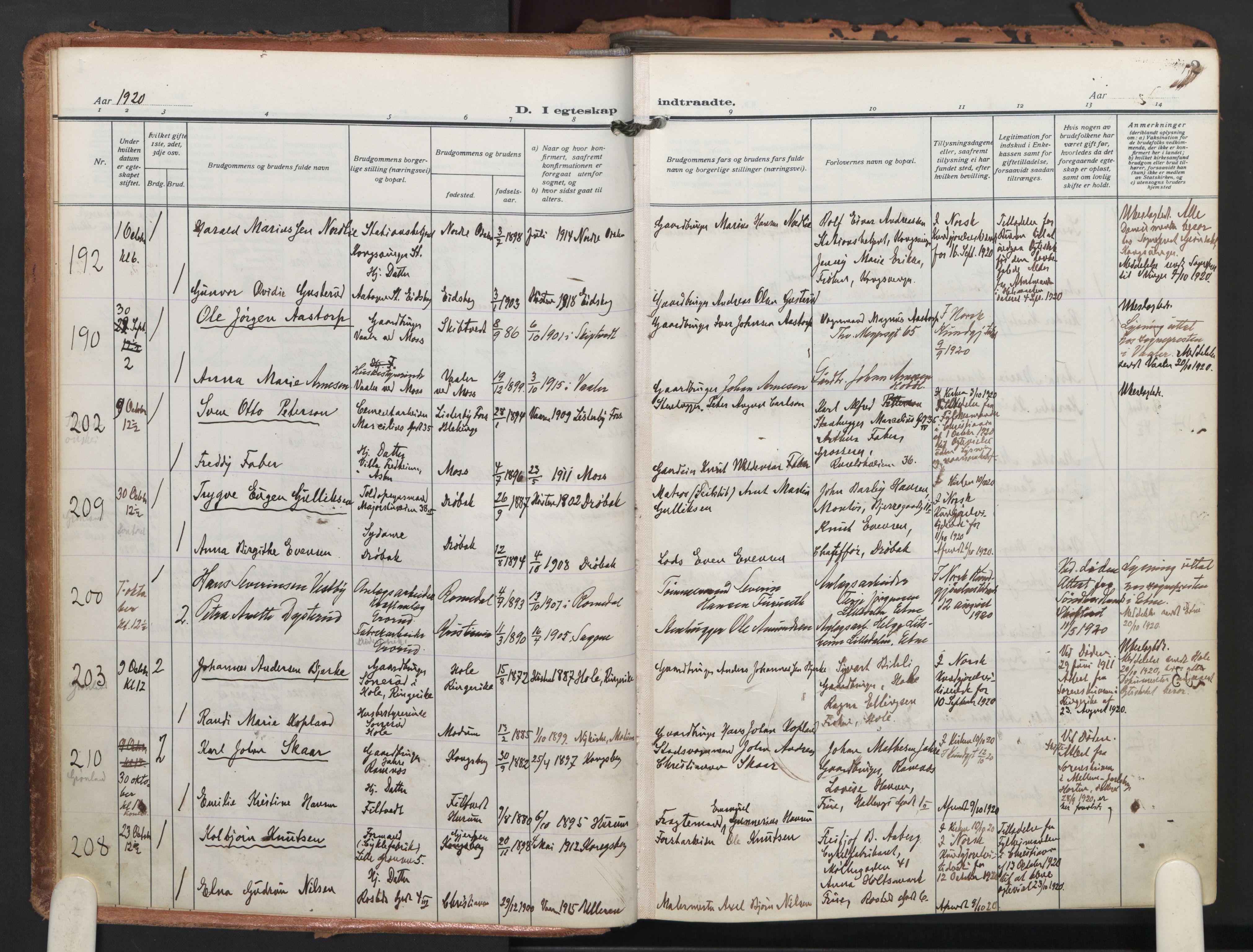 Trefoldighet prestekontor Kirkebøker, AV/SAO-A-10882/F/Fc/L0008: Parish register (official) no. III 8, 1920-1932, p. 2