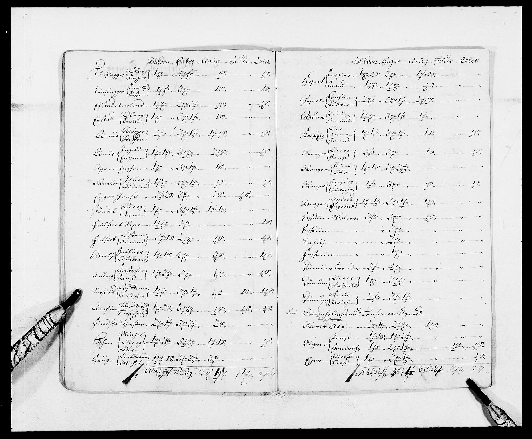 Rentekammeret inntil 1814, Reviderte regnskaper, Fogderegnskap, AV/RA-EA-4092/R12/L0701: Fogderegnskap Øvre Romerike, 1689, p. 70