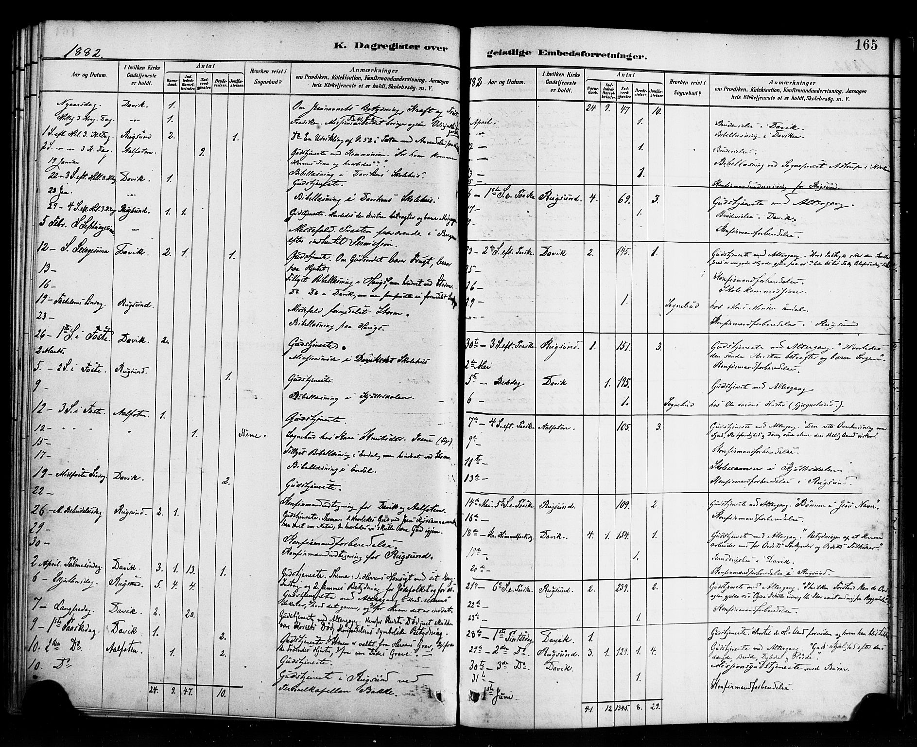 Davik sokneprestembete, SAB/A-79701/H/Haa/Haab/L0001: Parish register (official) no. B 1, 1882-1900, p. 165
