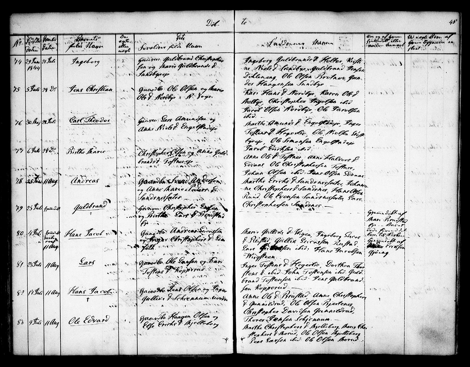 Nannestad prestekontor Kirkebøker, SAO/A-10414a/F/Fa/L0010: Parish register (official) no. I 10, 1840-1850, p. 45