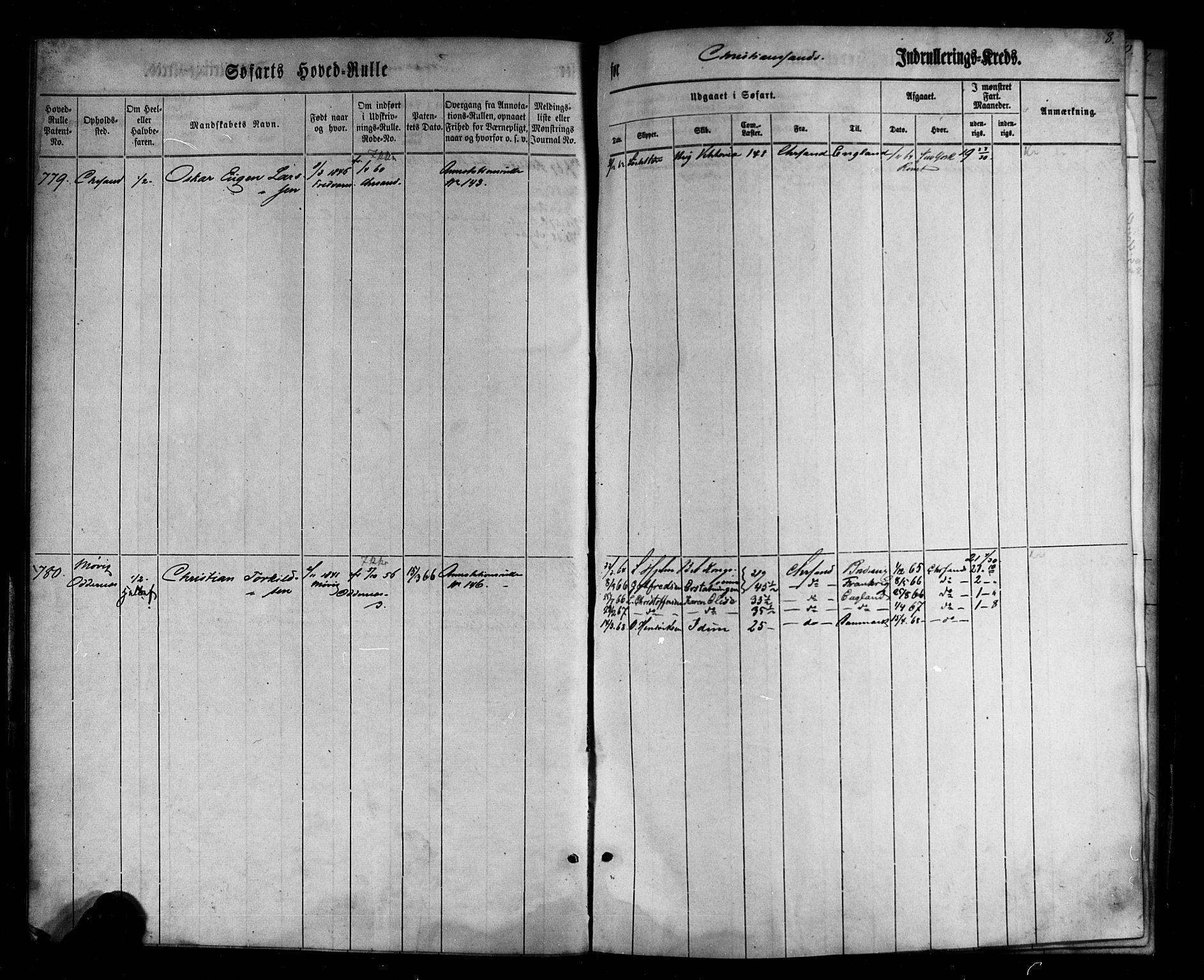 Kristiansand mønstringskrets, AV/SAK-2031-0015/F/Fb/L0026: Hovedrulle nr 767-1137, dublett, J-5, 1860-1870, p. 8