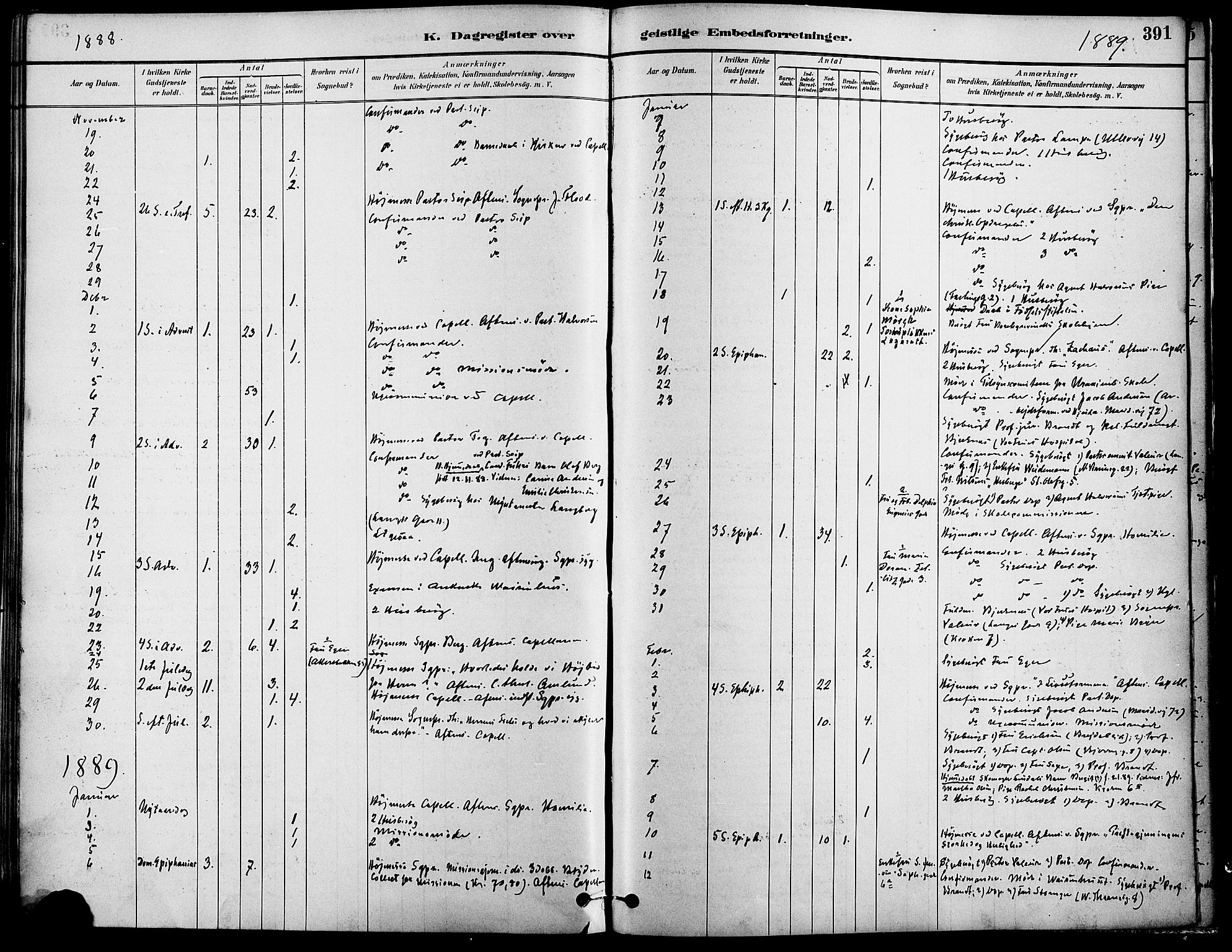 Gamle Aker prestekontor Kirkebøker, SAO/A-10617a/F/L0007: Parish register (official) no. 7, 1882-1890, p. 391