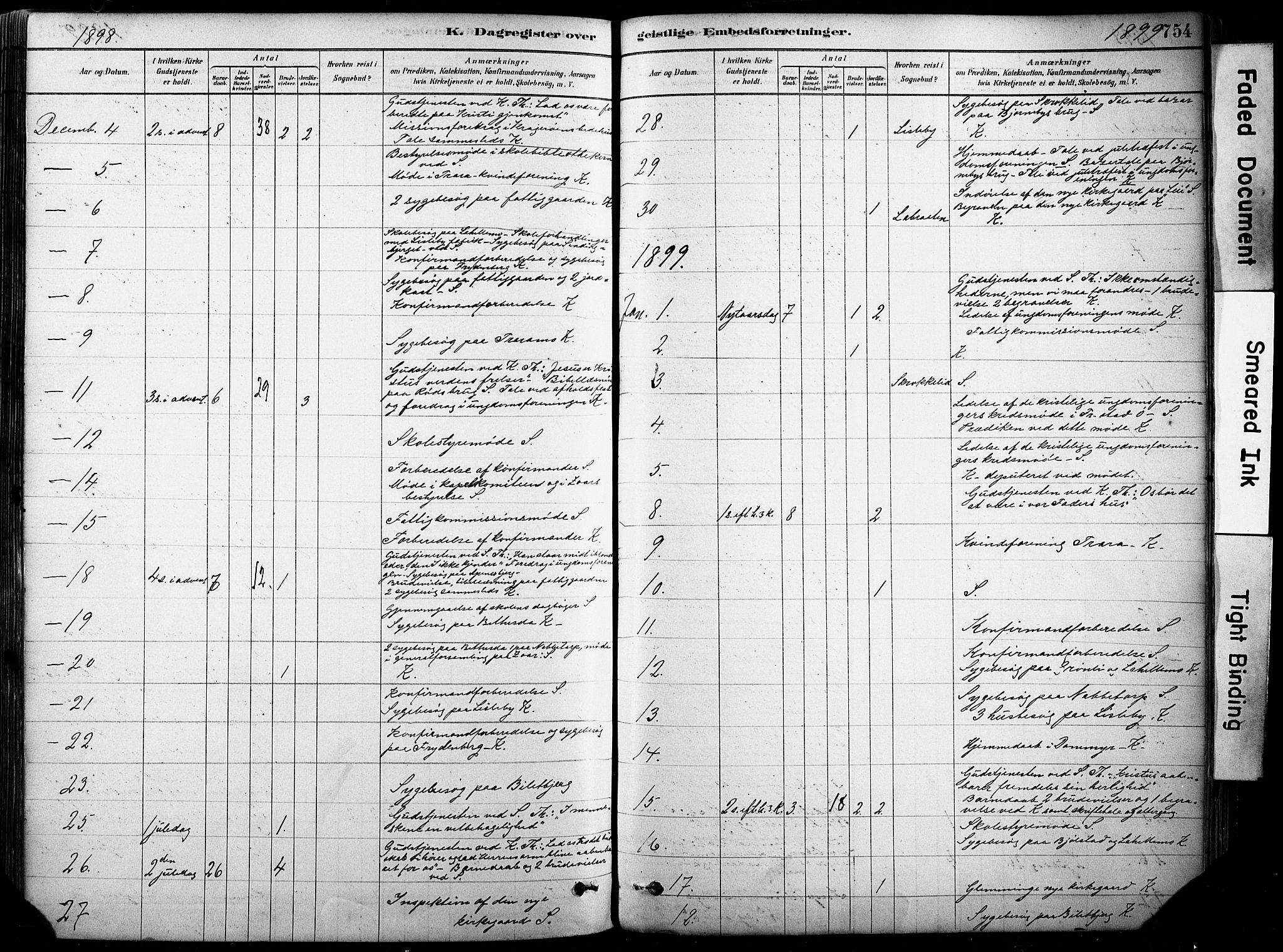 Glemmen prestekontor Kirkebøker, SAO/A-10908/F/Fa/L0012: Parish register (official) no. 12, 1878-1973, p. 754