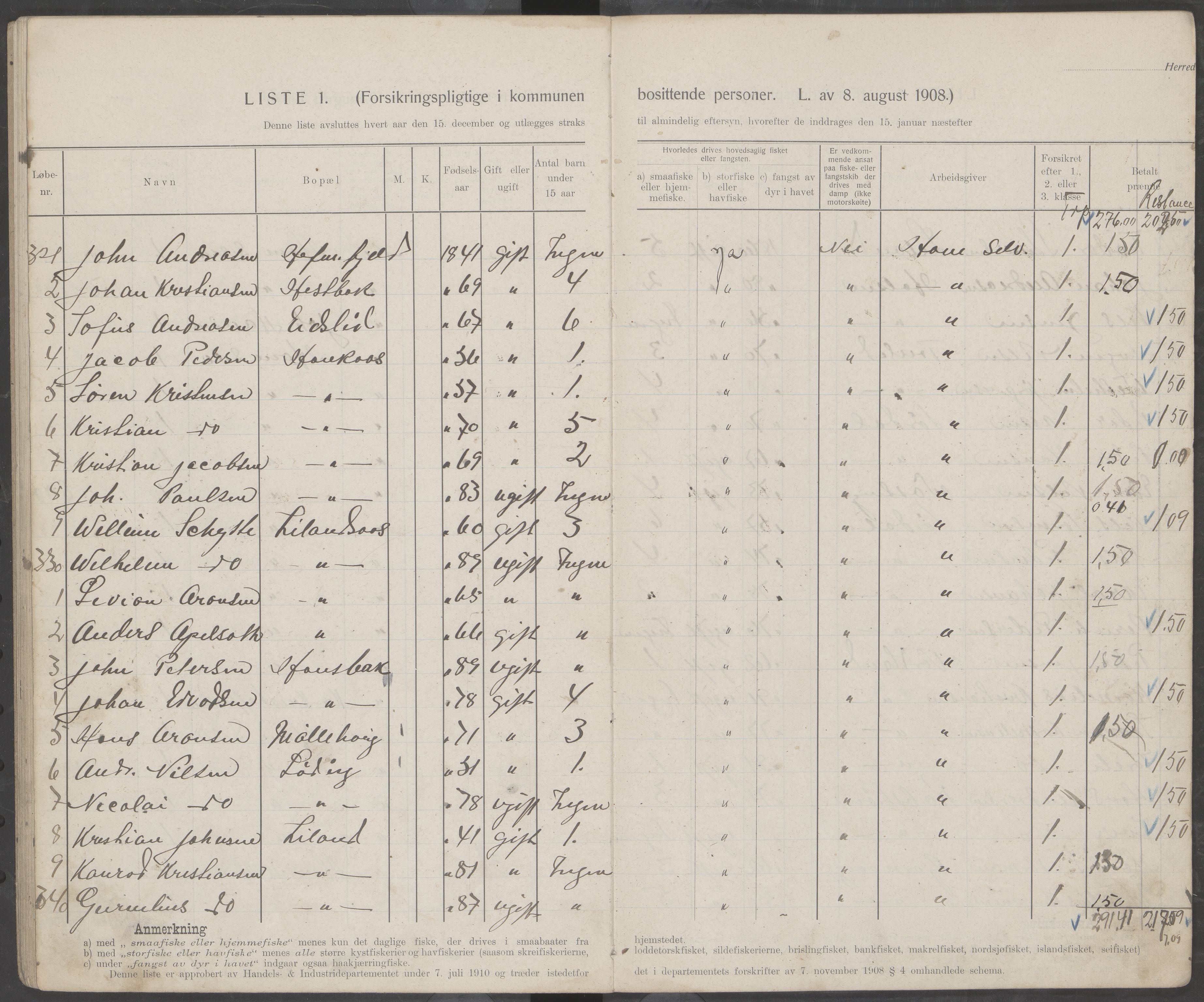 Hamarøy kommune. Fiskermanntallsnemnda, AIN/K-18490.625/Fa/L0001: Fiskermanntall, 1911