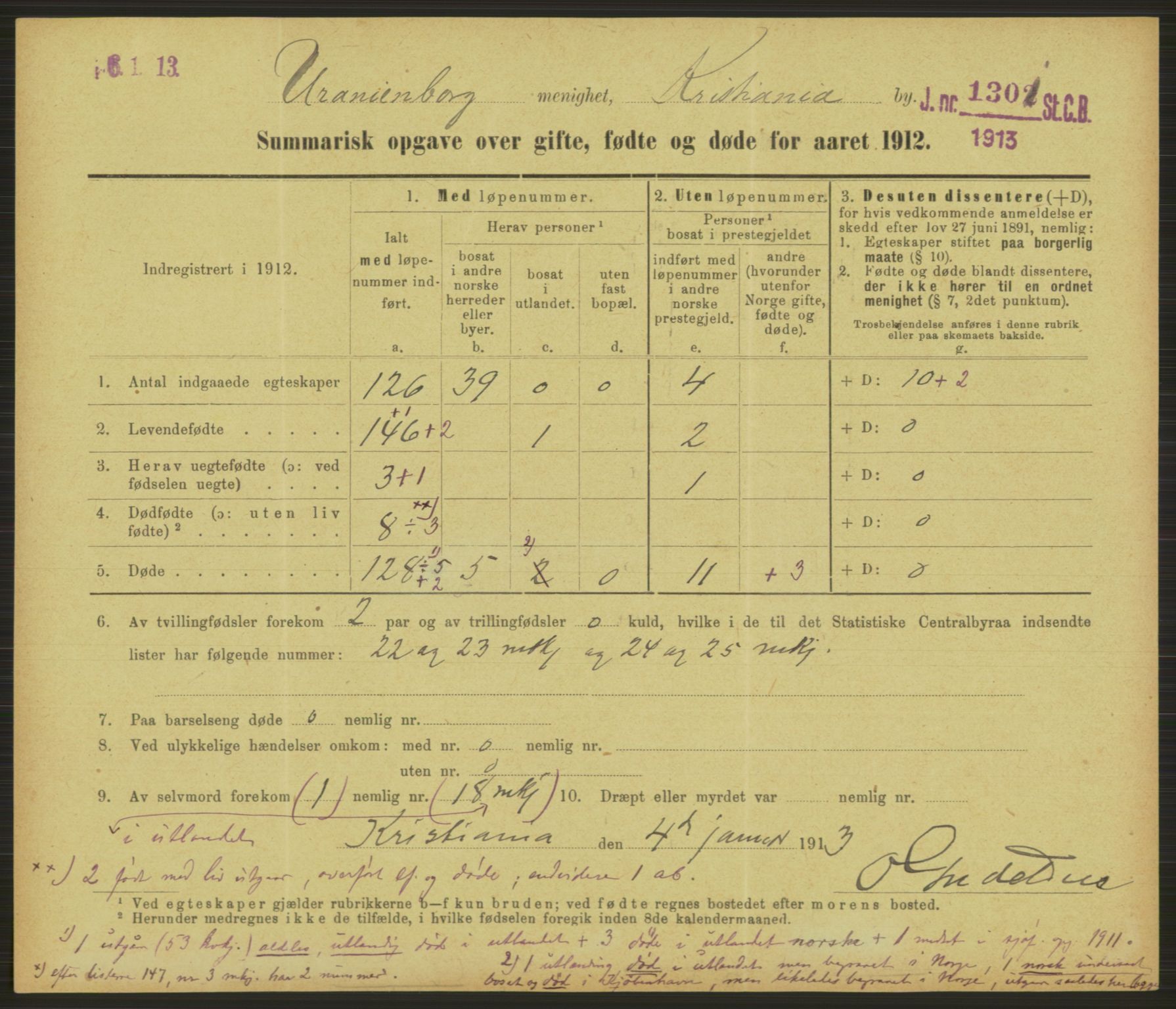 Statistisk sentralbyrå, Sosiodemografiske emner, Befolkning, RA/S-2228/D/Df/Dfb/Dfbb/L0052: Summariske oppgaver over gifte, fødte og døde for hele landet., 1912, p. 159