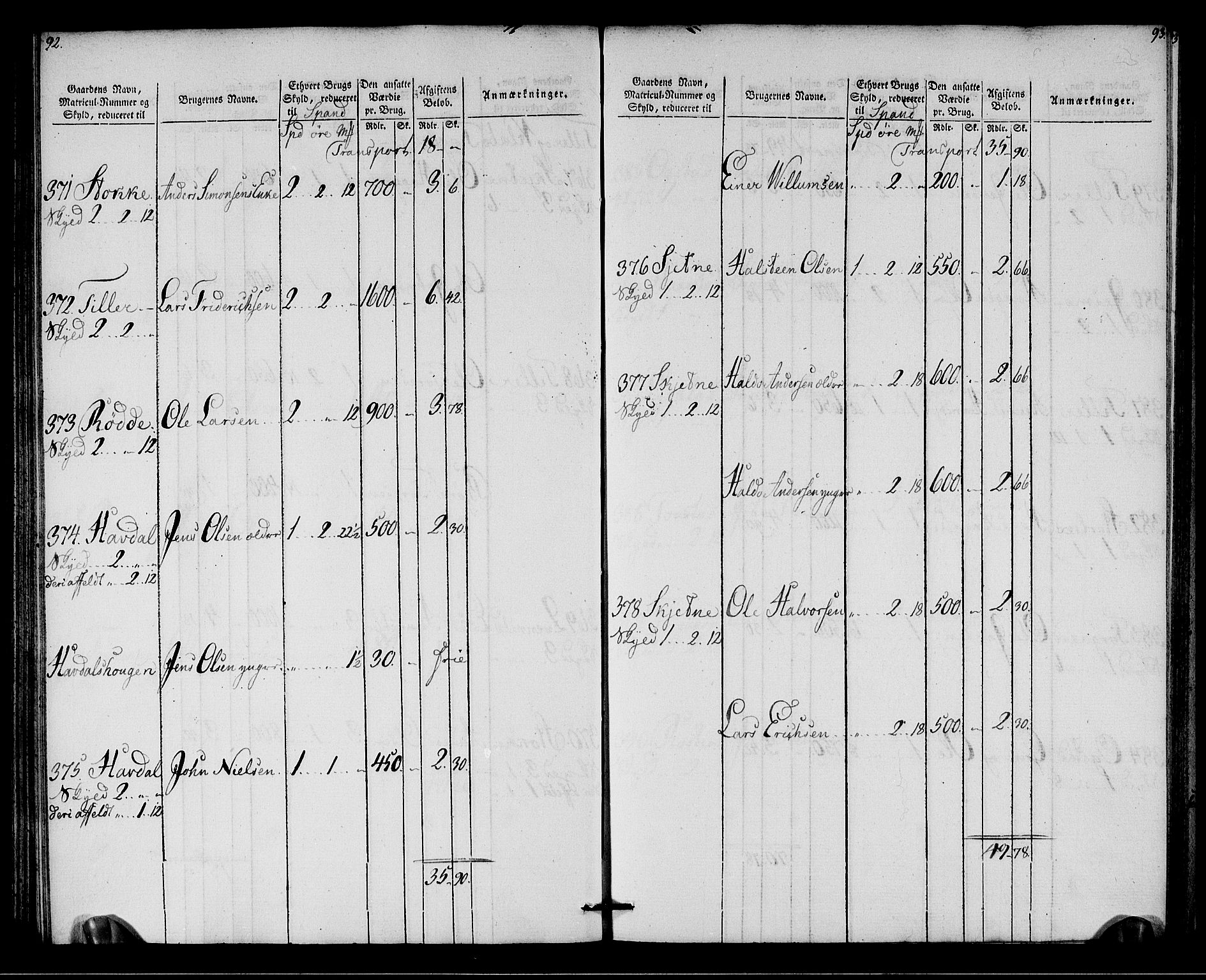 Rentekammeret inntil 1814, Realistisk ordnet avdeling, AV/RA-EA-4070/N/Ne/Nea/L0142: Strinda og Selbu fogderi. Oppebørselsregister, 1803-1804, p. 48