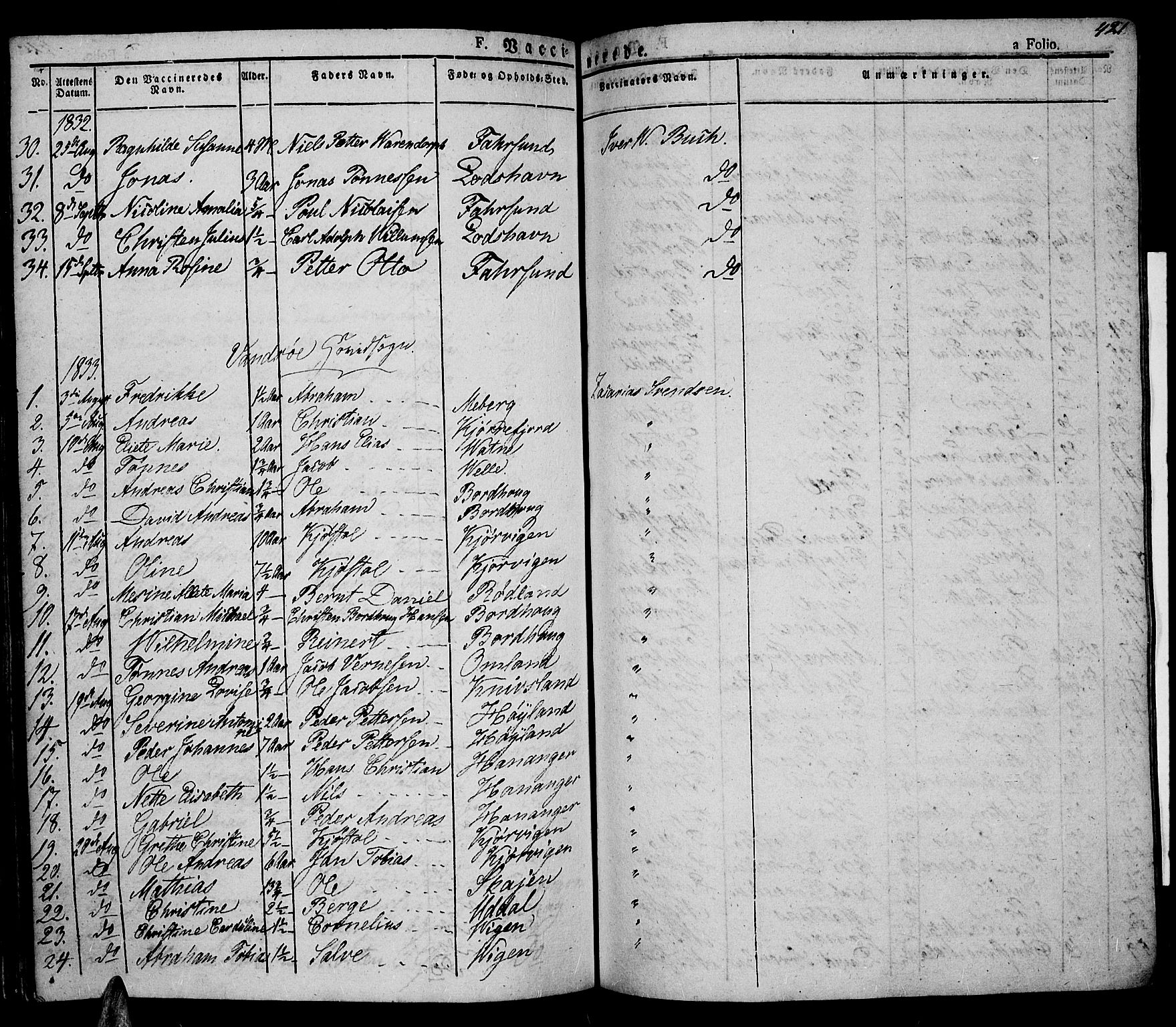 Lista sokneprestkontor, AV/SAK-1111-0027/F/Fa/L0008: Parish register (official) no. A 8, 1823-1835, p. 421