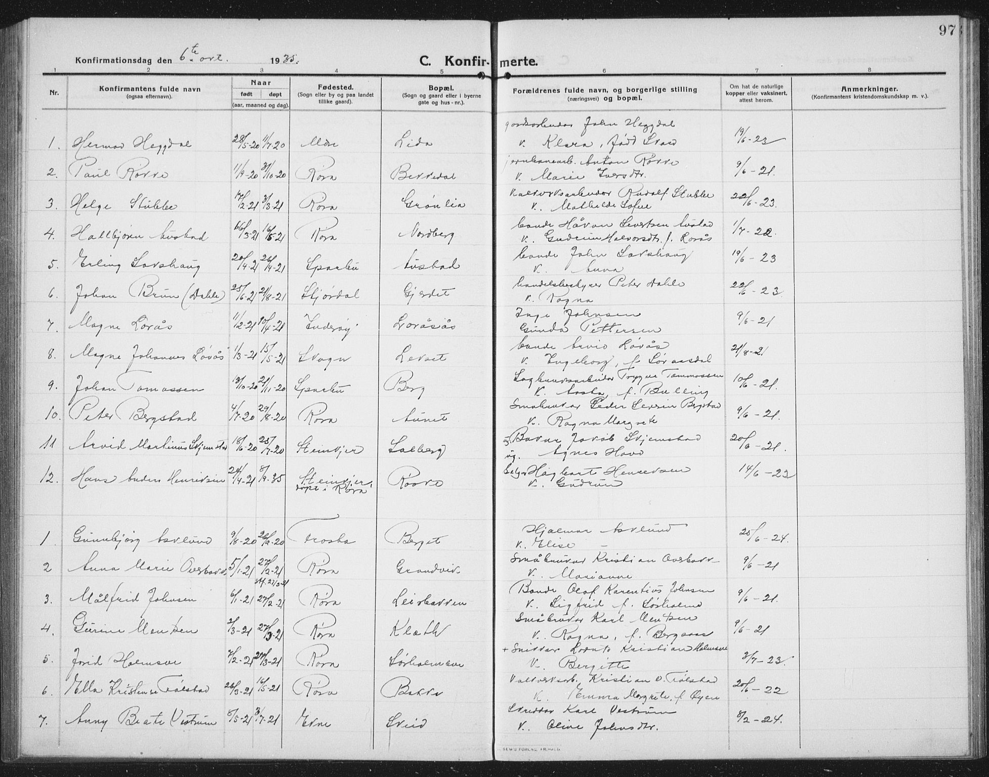 Ministerialprotokoller, klokkerbøker og fødselsregistre - Nord-Trøndelag, SAT/A-1458/731/L0312: Parish register (copy) no. 731C03, 1911-1935, p. 97