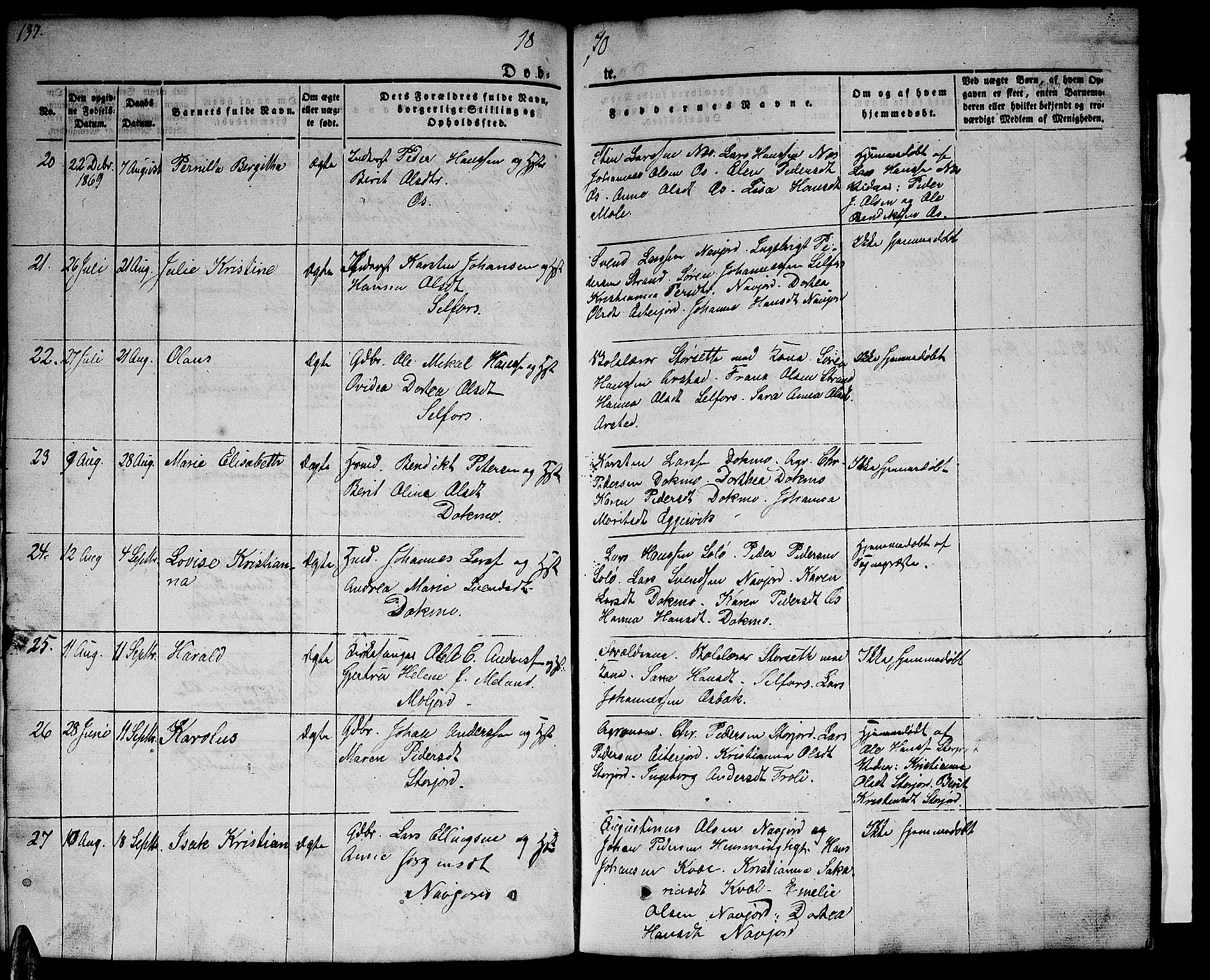 Ministerialprotokoller, klokkerbøker og fødselsregistre - Nordland, AV/SAT-A-1459/846/L0652: Parish register (copy) no. 846C02, 1841-1871, p. 137