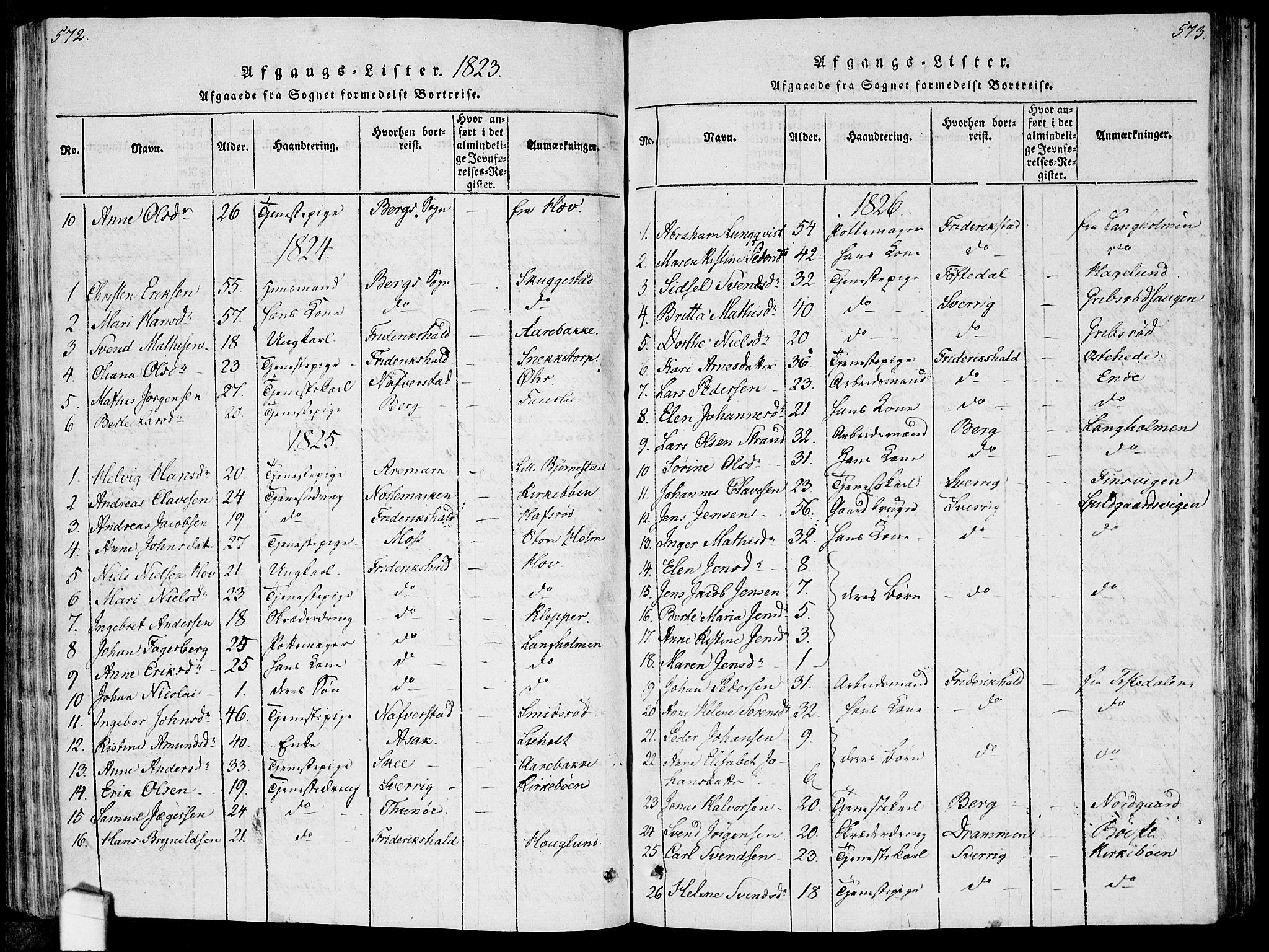 Idd prestekontor Kirkebøker, SAO/A-10911/F/Fc/L0002: Parish register (official) no. III 2, 1815-1831, p. 572-573