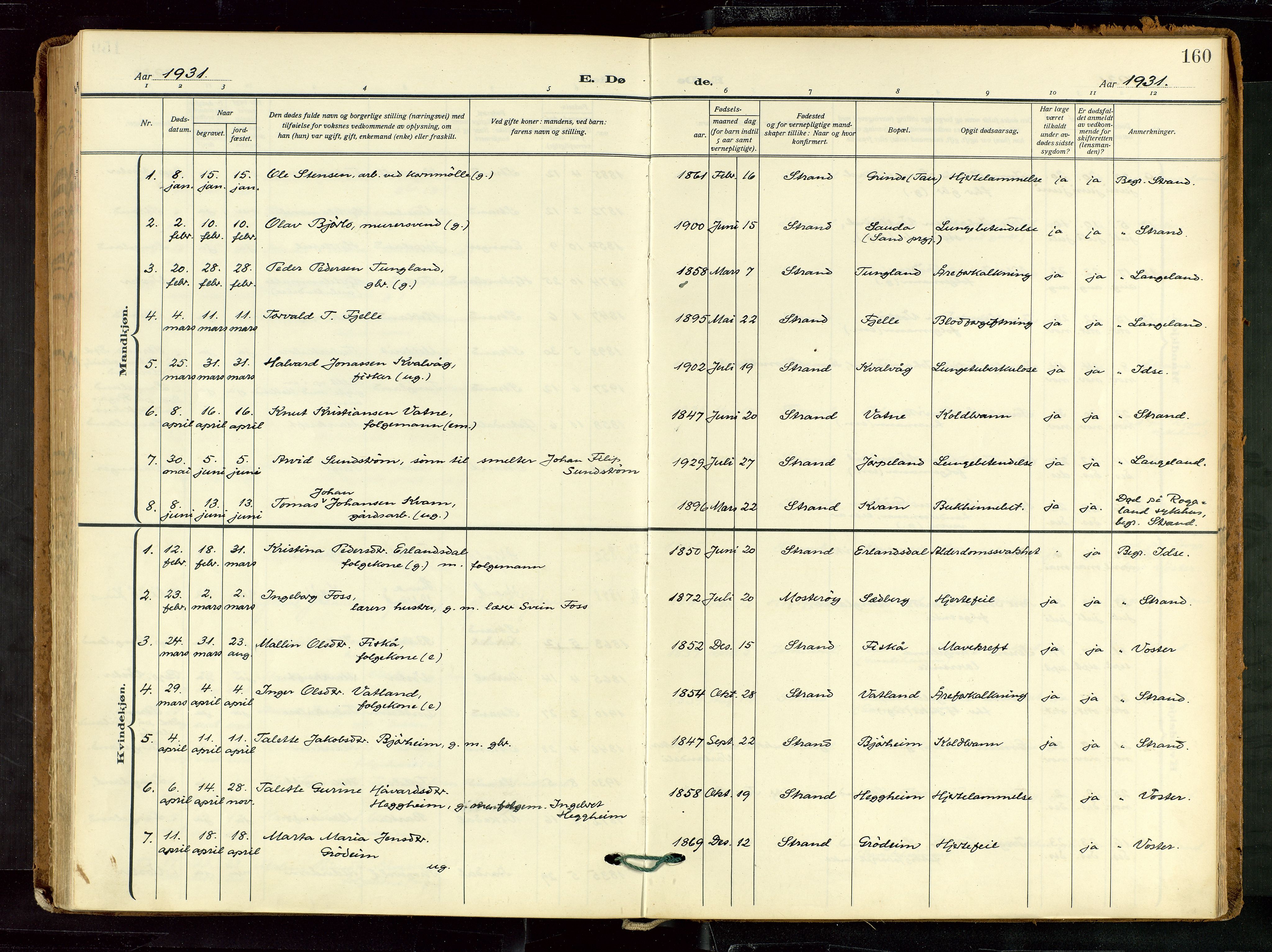 Strand sokneprestkontor, AV/SAST-A-101828/H/Ha/Haa/L0012: Parish register (official) no. A 12, 1927-1946, p. 160