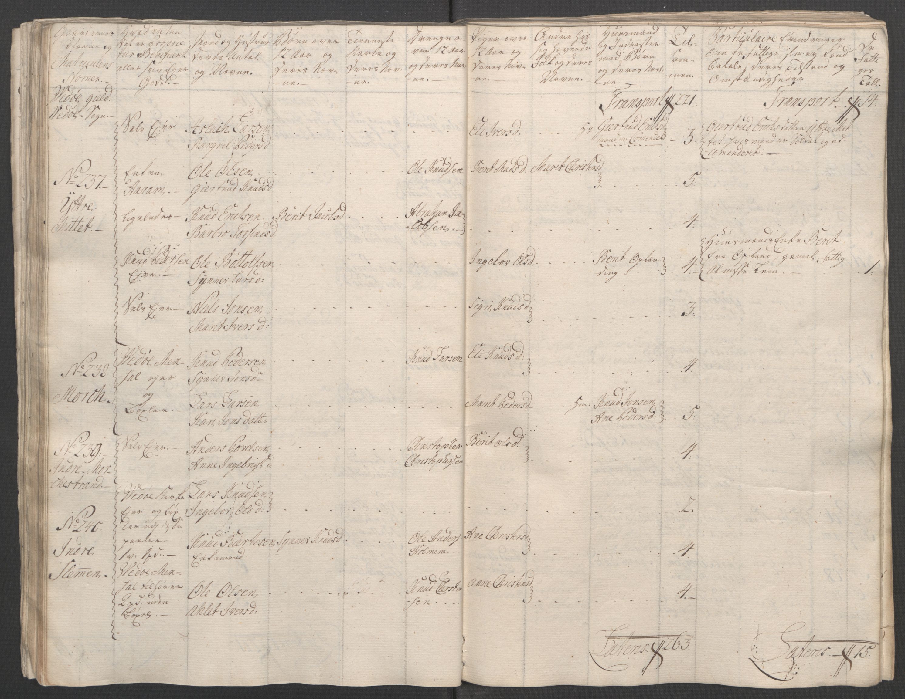 Rentekammeret inntil 1814, Reviderte regnskaper, Fogderegnskap, RA/EA-4092/R55/L3730: Ekstraskatten Romsdal, 1762-1763, p. 77