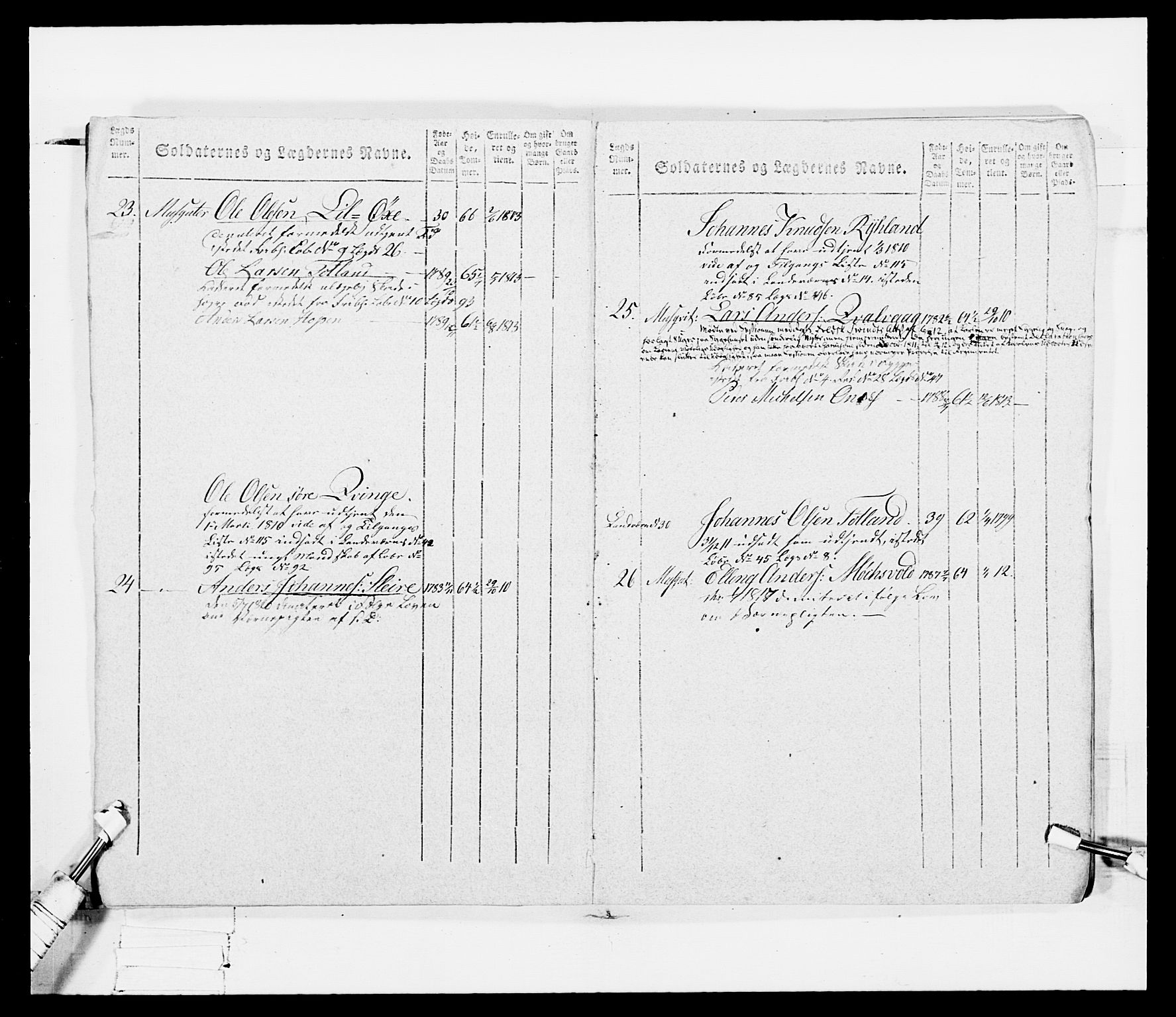 Generalitets- og kommissariatskollegiet, Det kongelige norske kommissariatskollegium, AV/RA-EA-5420/E/Eh/L0099: Bergenhusiske nasjonale infanteriregiment, 1812, p. 14