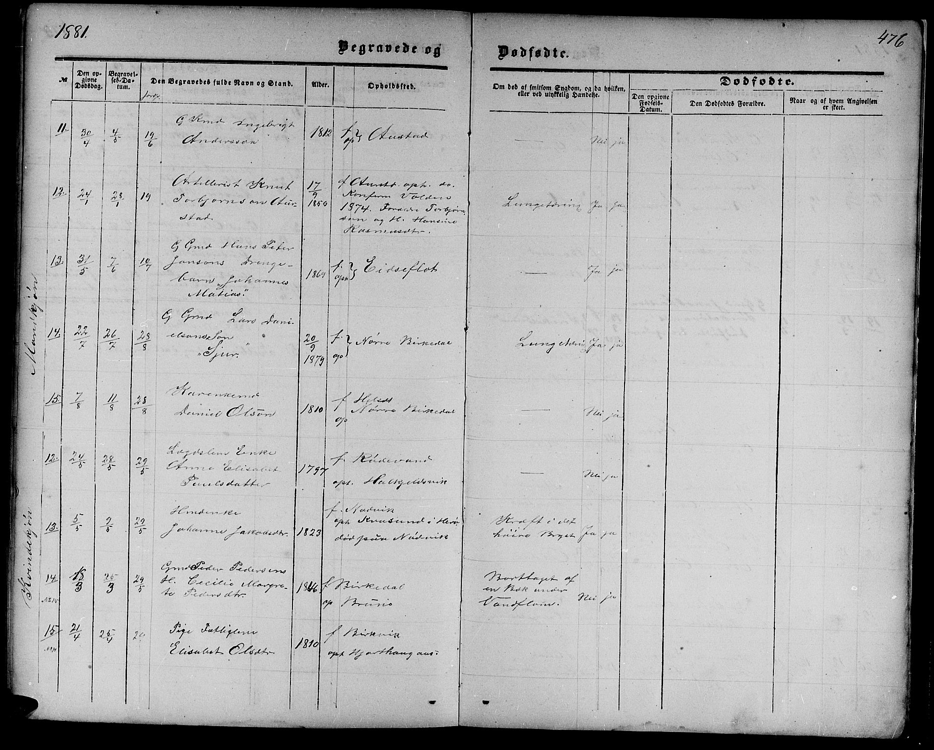 Ministerialprotokoller, klokkerbøker og fødselsregistre - Møre og Romsdal, AV/SAT-A-1454/511/L0157: Parish register (copy) no. 511C03, 1864-1884, p. 476