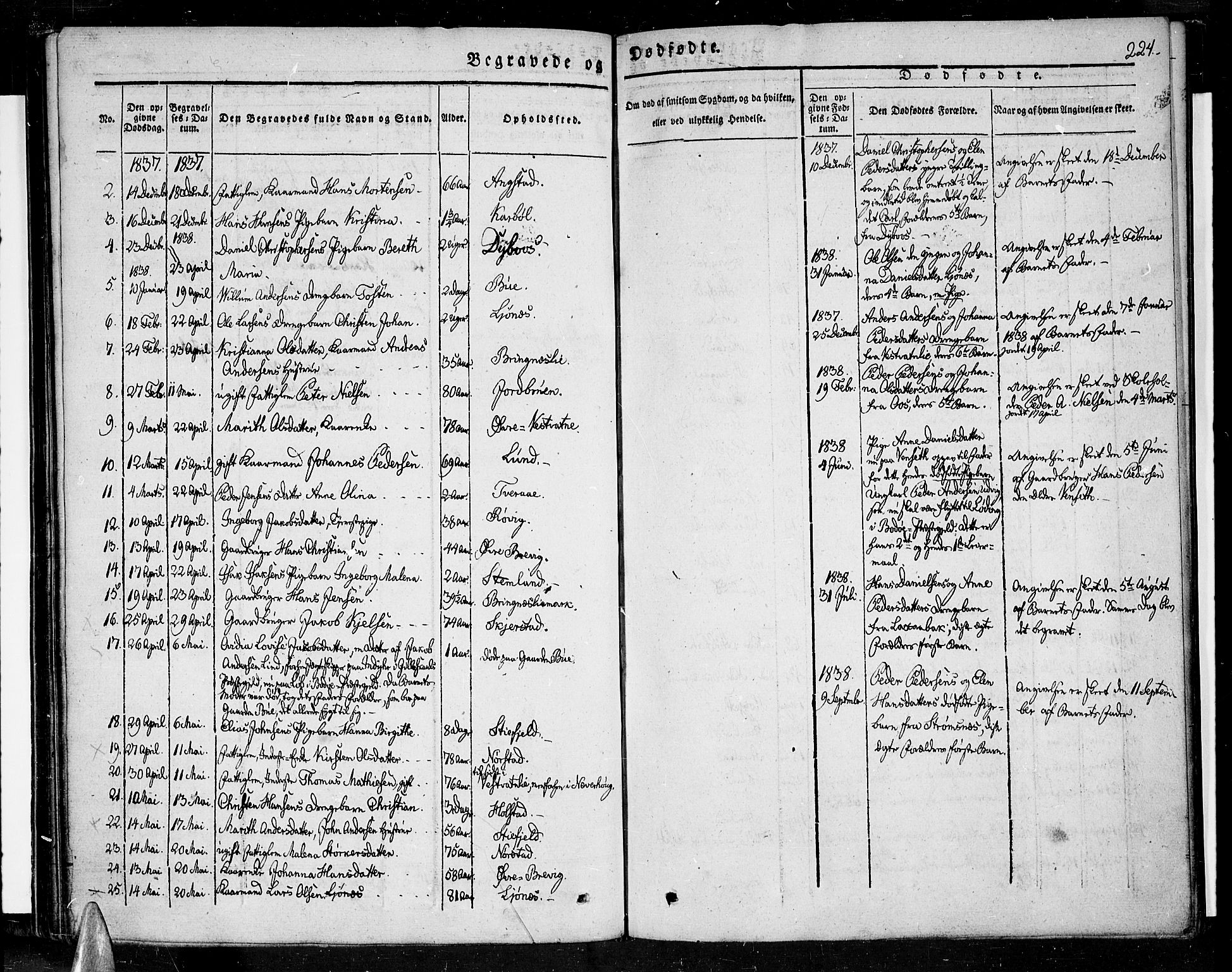 Ministerialprotokoller, klokkerbøker og fødselsregistre - Nordland, AV/SAT-A-1459/852/L0737: Parish register (official) no. 852A07, 1833-1849, p. 224