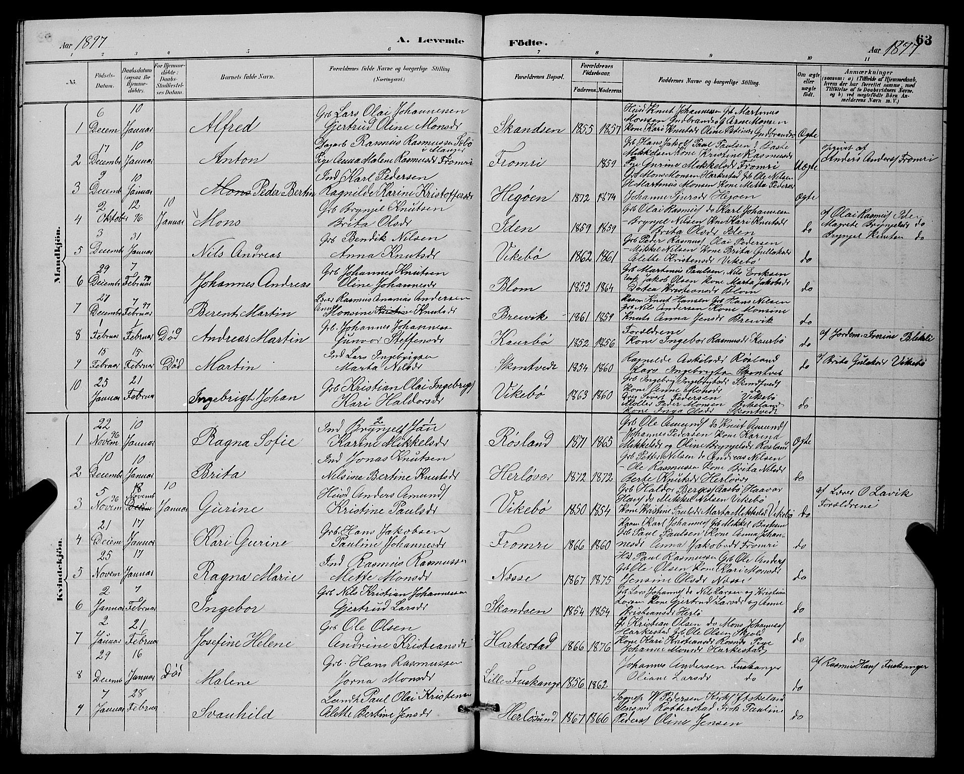Herdla Sokneprestembete, SAB/A-75701/H/Hab: Parish register (copy) no. A 3, 1889-1899, p. 63