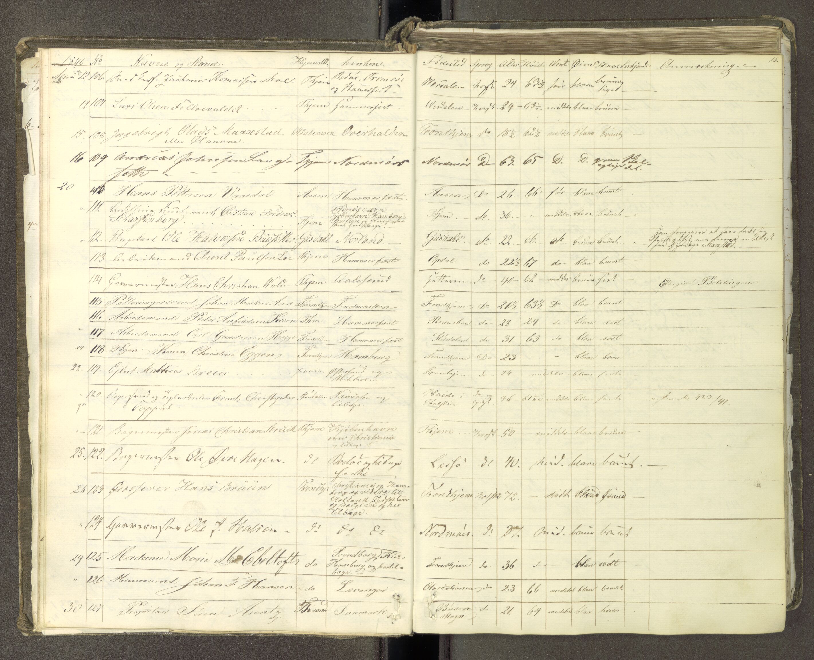 Trondheim politikammer, AV/SAT-A-1887/1/30/L0009: Passprotokoll. Første del:utstedtete pass. Andre del :innleverte/fornyede, 1845-1850, p. 15b-16a