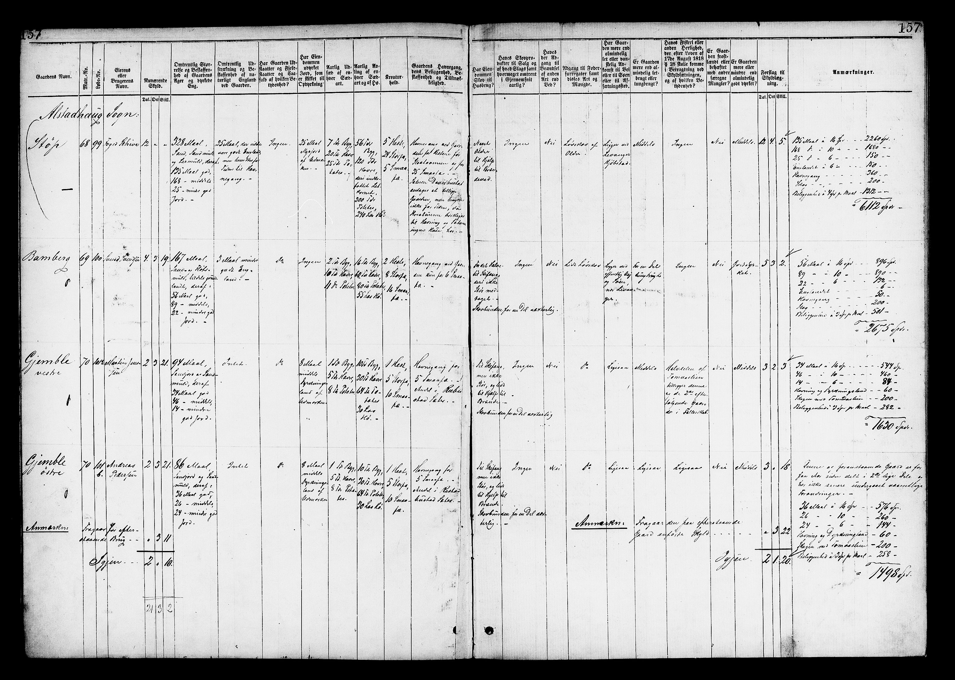 Matrikkelrevisjonen av 1863, AV/RA-S-1530/F/Fe/L0348: Skogn, 1863