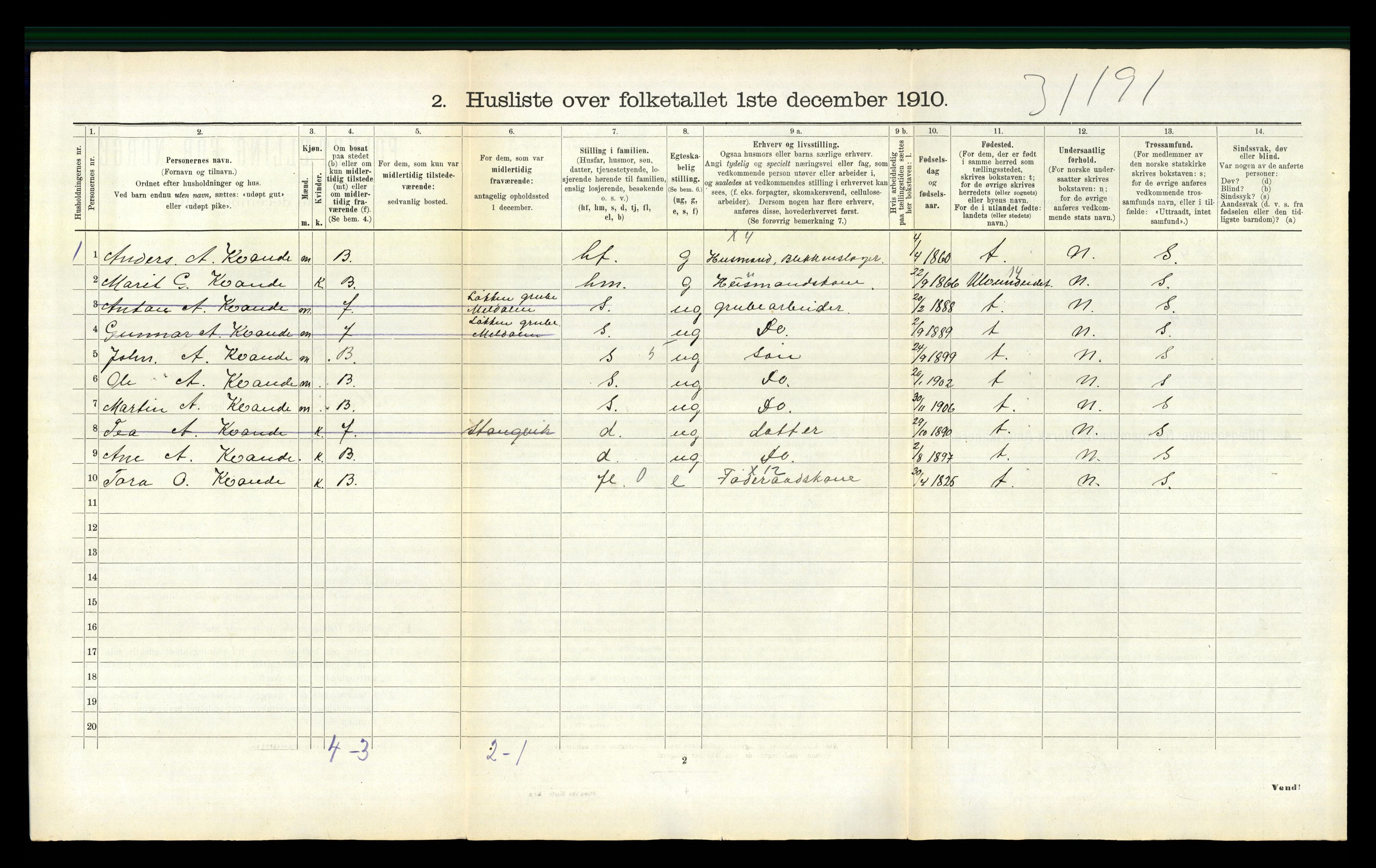 RA, 1910 census for Stangvik, 1910, p. 413