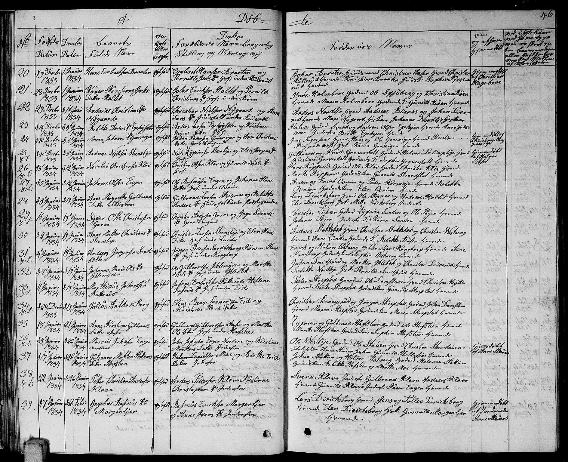 Høland prestekontor Kirkebøker, AV/SAO-A-10346a/G/Ga/L0002: Parish register (copy) no. I 2, 1827-1845, p. 46