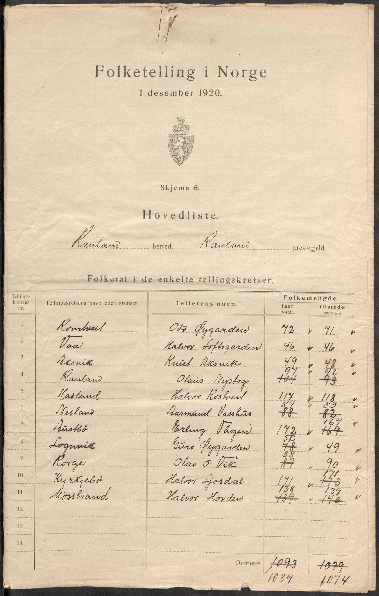 SAKO, 1920 census for Rauland, 1920, p. 2