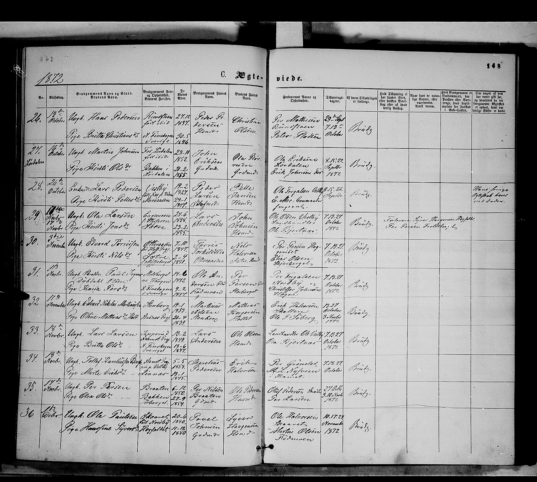 Trysil prestekontor, AV/SAH-PREST-046/H/Ha/Haa/L0006: Parish register (official) no. 6, 1866-1873, p. 148