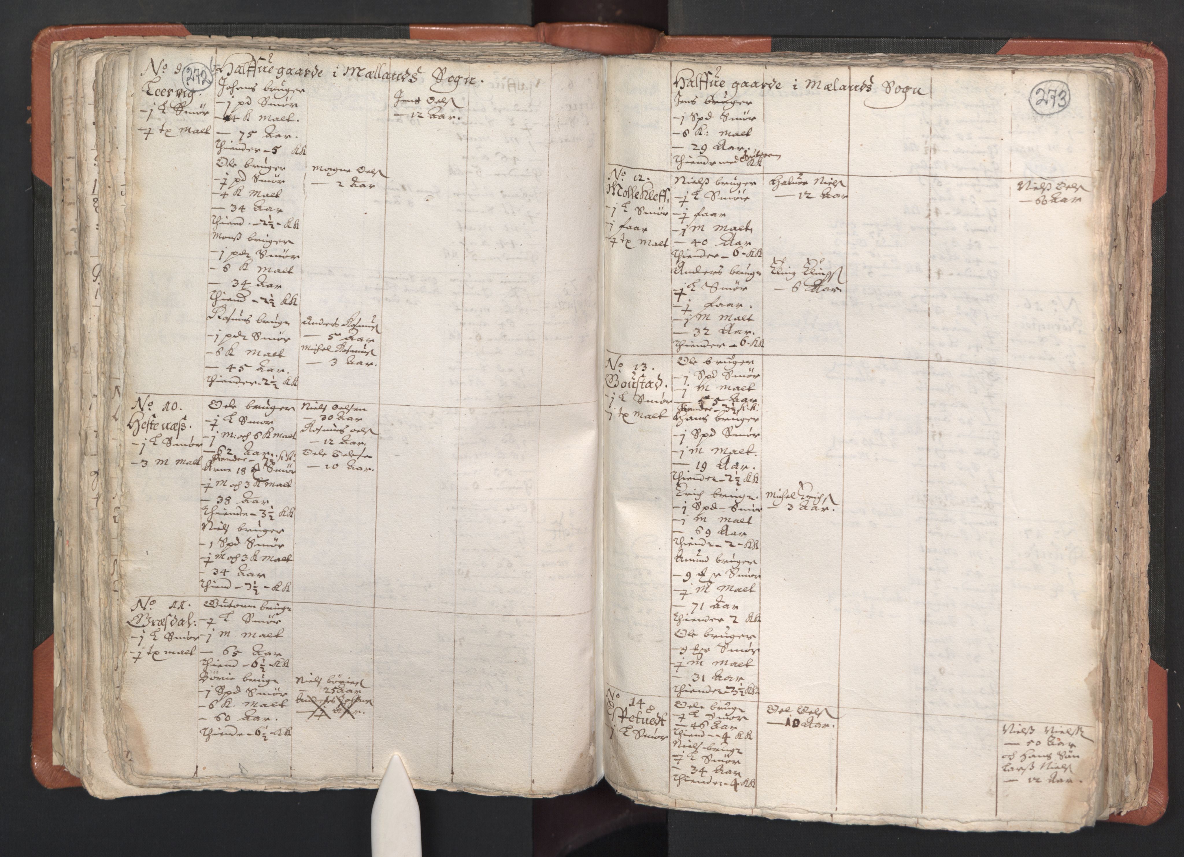 RA, Vicar's Census 1664-1666, no. 22: Nordhordland deanery, 1664-1666, p. 272-273