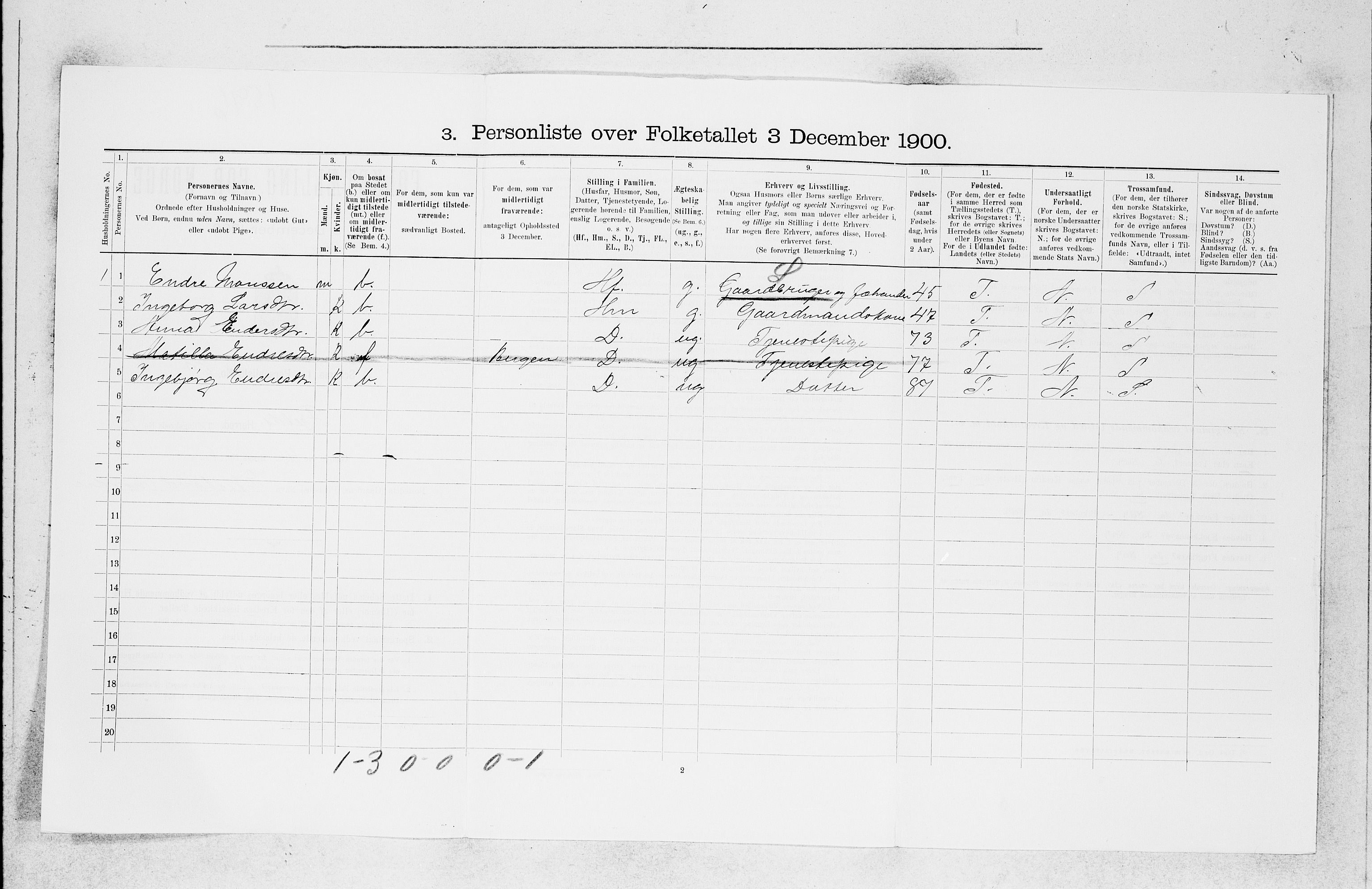 SAB, 1900 census for Fjell, 1900, p. 898