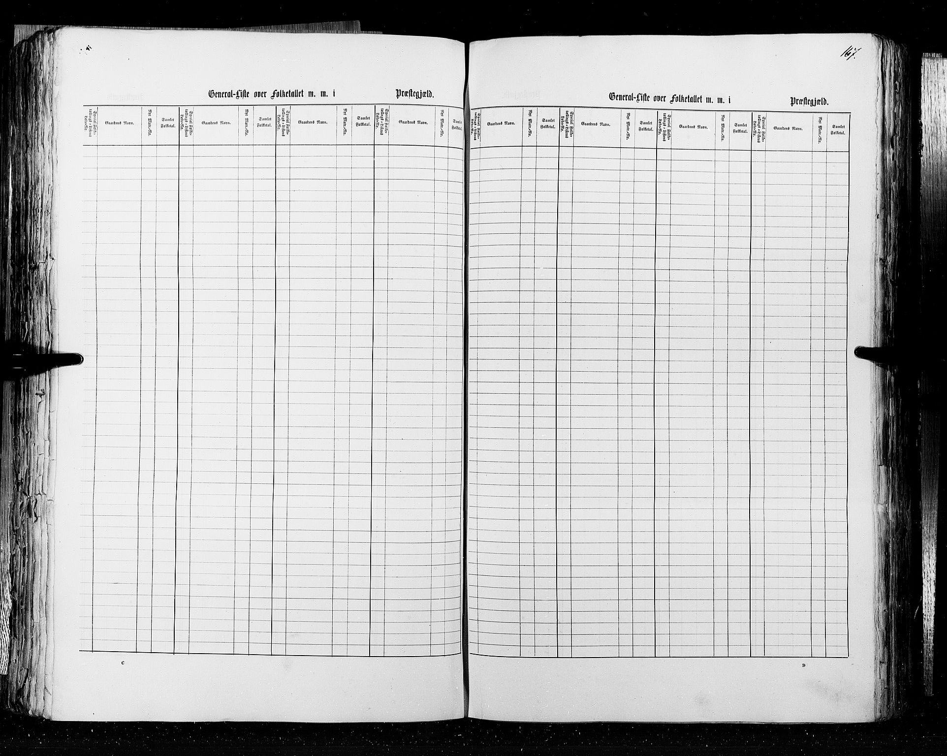 RA, Census 1855, vol. 3: Bratsberg amt, Nedenes amt og Lister og Mandal amt, 1855, p. 167