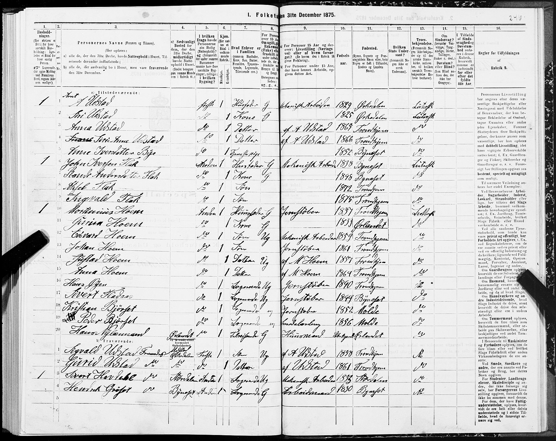 SAT, 1875 census for 1601 Trondheim, 1875, p. 8246