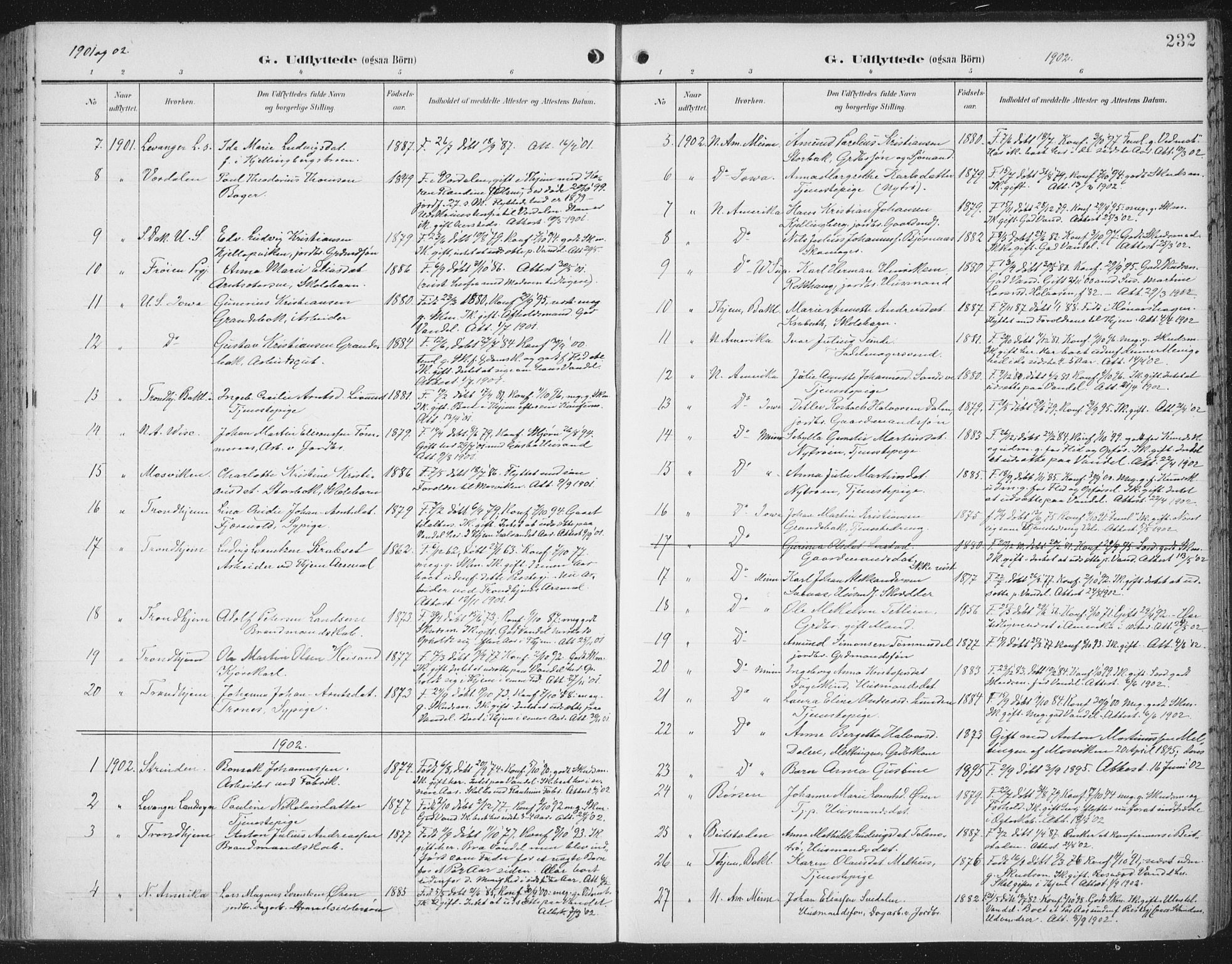 Ministerialprotokoller, klokkerbøker og fødselsregistre - Nord-Trøndelag, SAT/A-1458/701/L0011: Parish register (official) no. 701A11, 1899-1915, p. 232