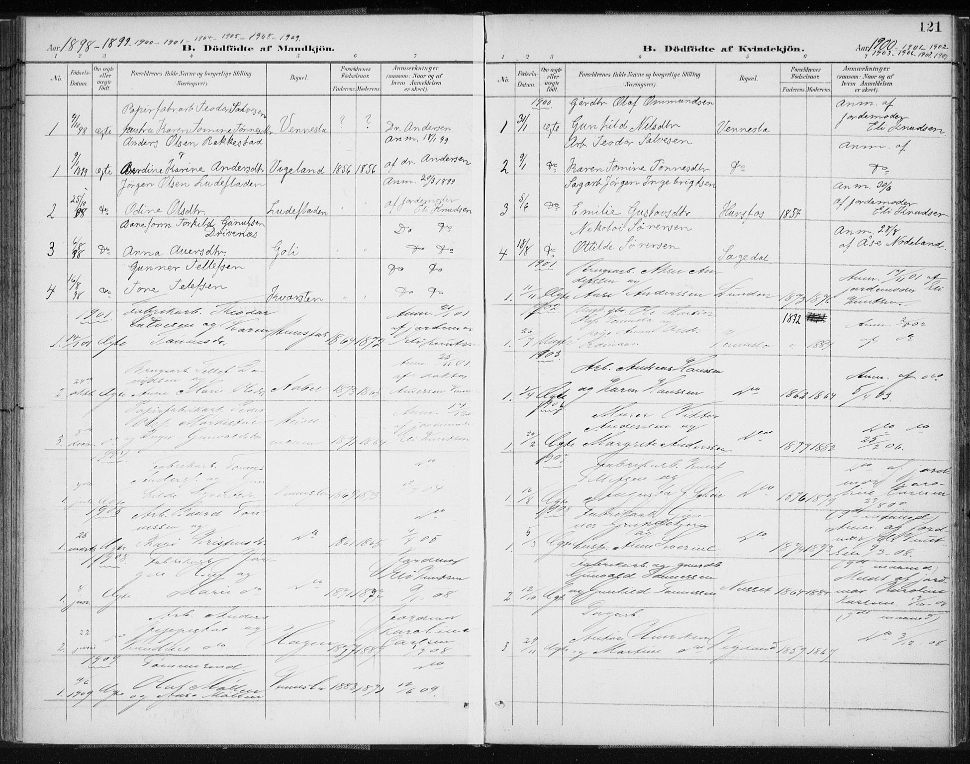 Vennesla sokneprestkontor, AV/SAK-1111-0045/Fa/Fab/L0005: Parish register (official) no. A 5, 1897-1909, p. 121