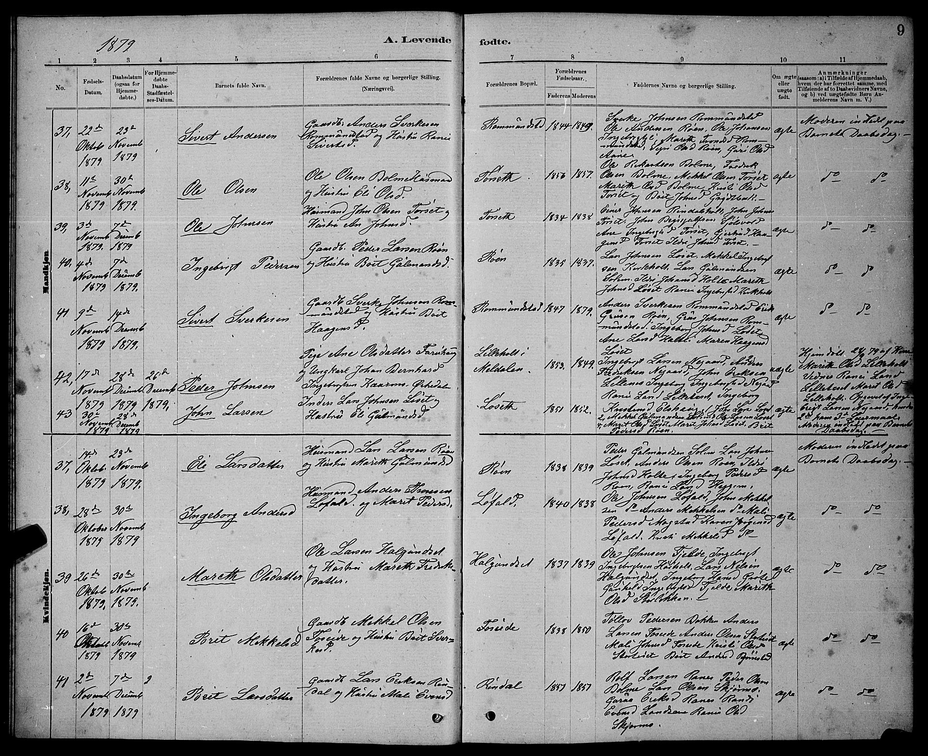 Ministerialprotokoller, klokkerbøker og fødselsregistre - Møre og Romsdal, AV/SAT-A-1454/598/L1077: Parish register (copy) no. 598C02, 1879-1891, p. 9