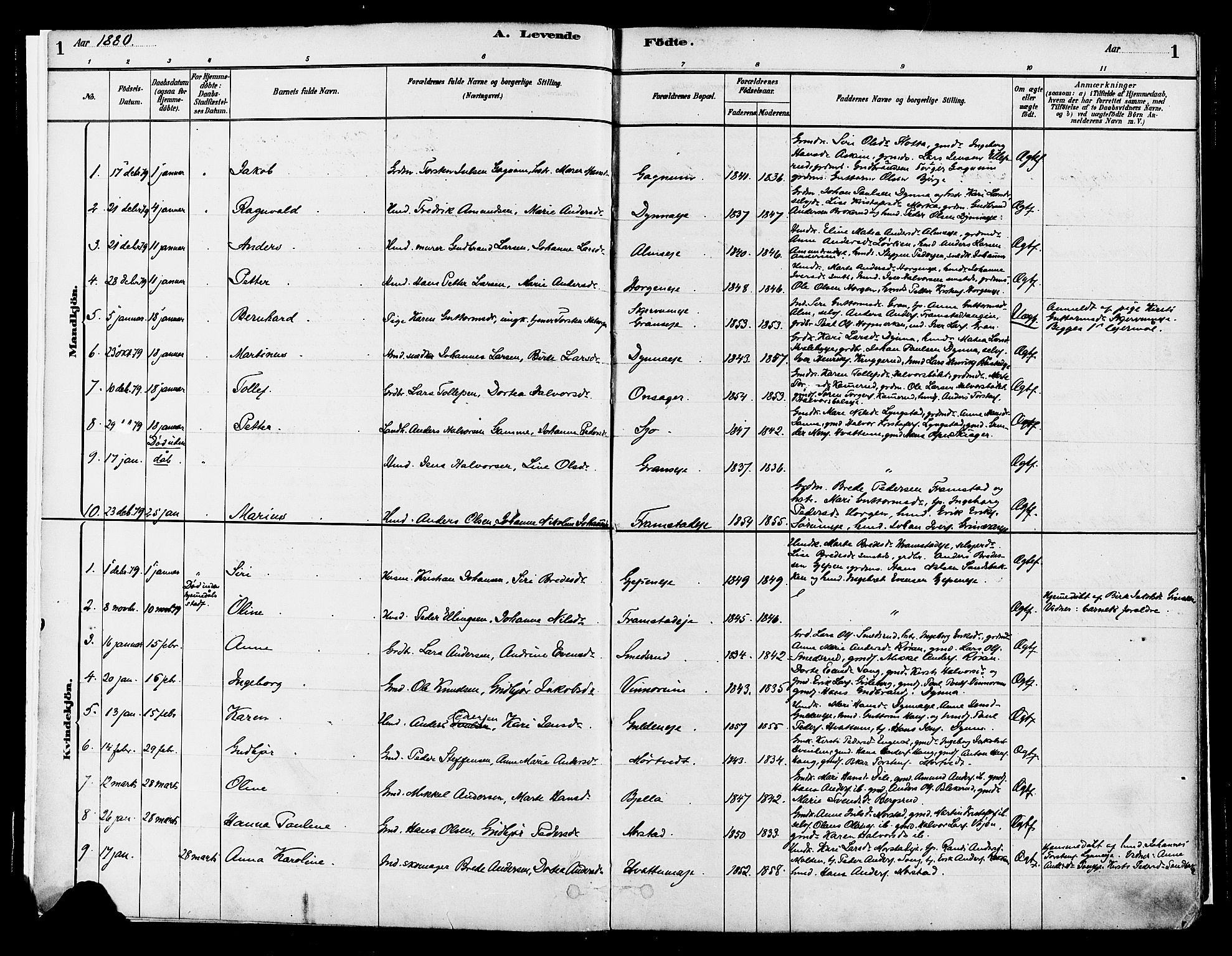 Gran prestekontor, SAH/PREST-112/H/Ha/Haa/L0014: Parish register (official) no. 14, 1880-1889, p. 1