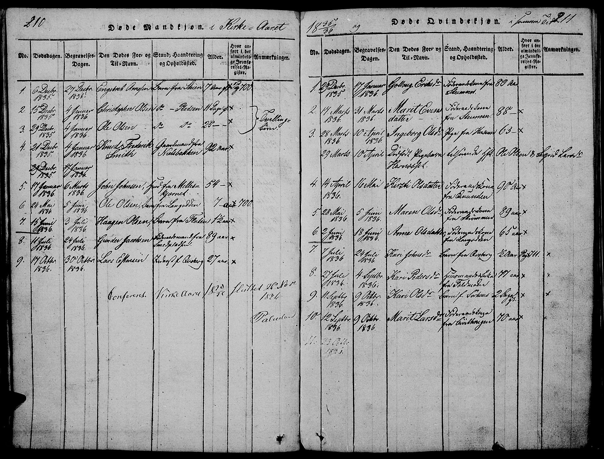 Tynset prestekontor, SAH/PREST-058/H/Ha/Hab/L0002: Parish register (copy) no. 2, 1814-1862, p. 210-211