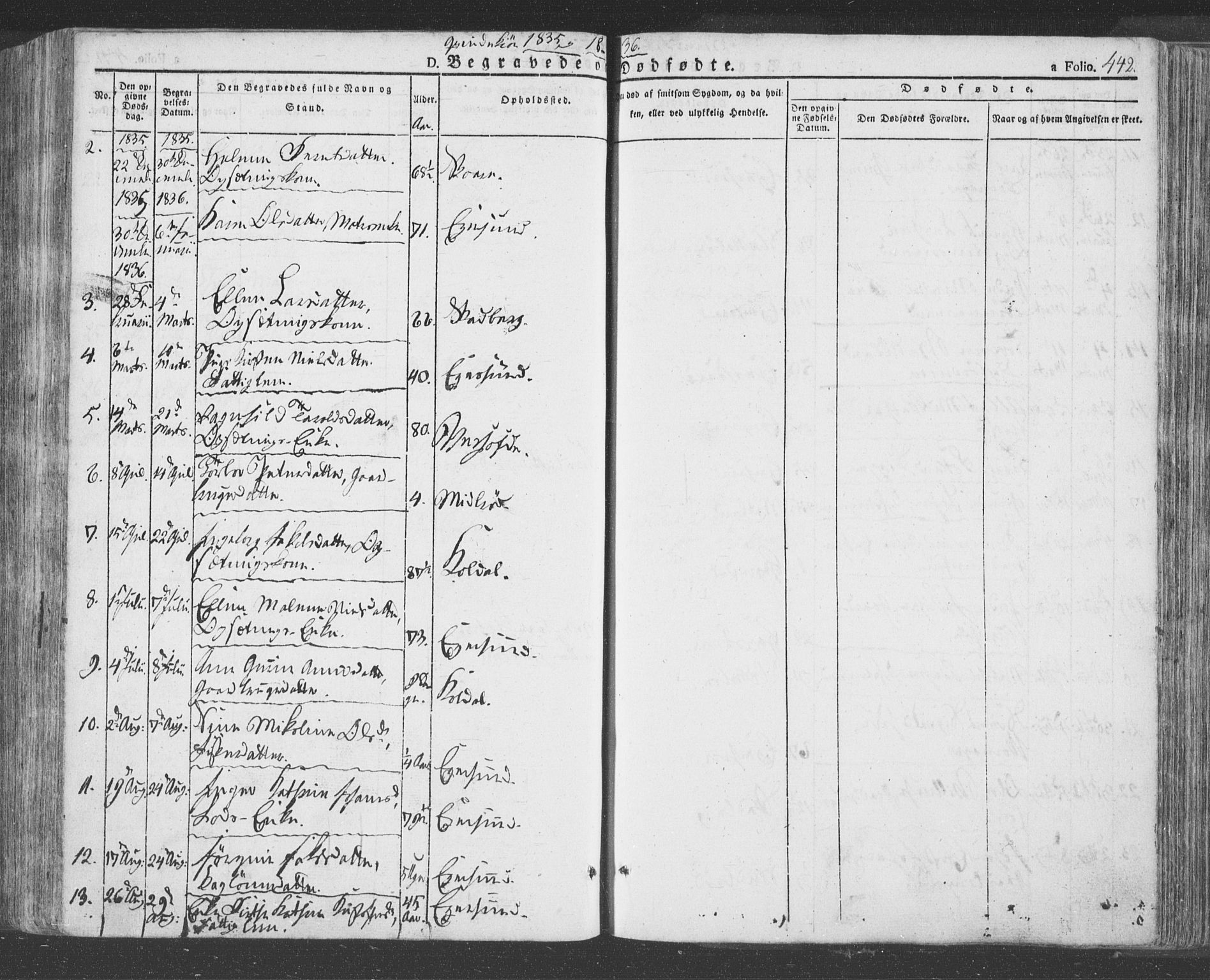 Eigersund sokneprestkontor, AV/SAST-A-101807/S08/L0009: Parish register (official) no. A 9, 1827-1850, p. 442