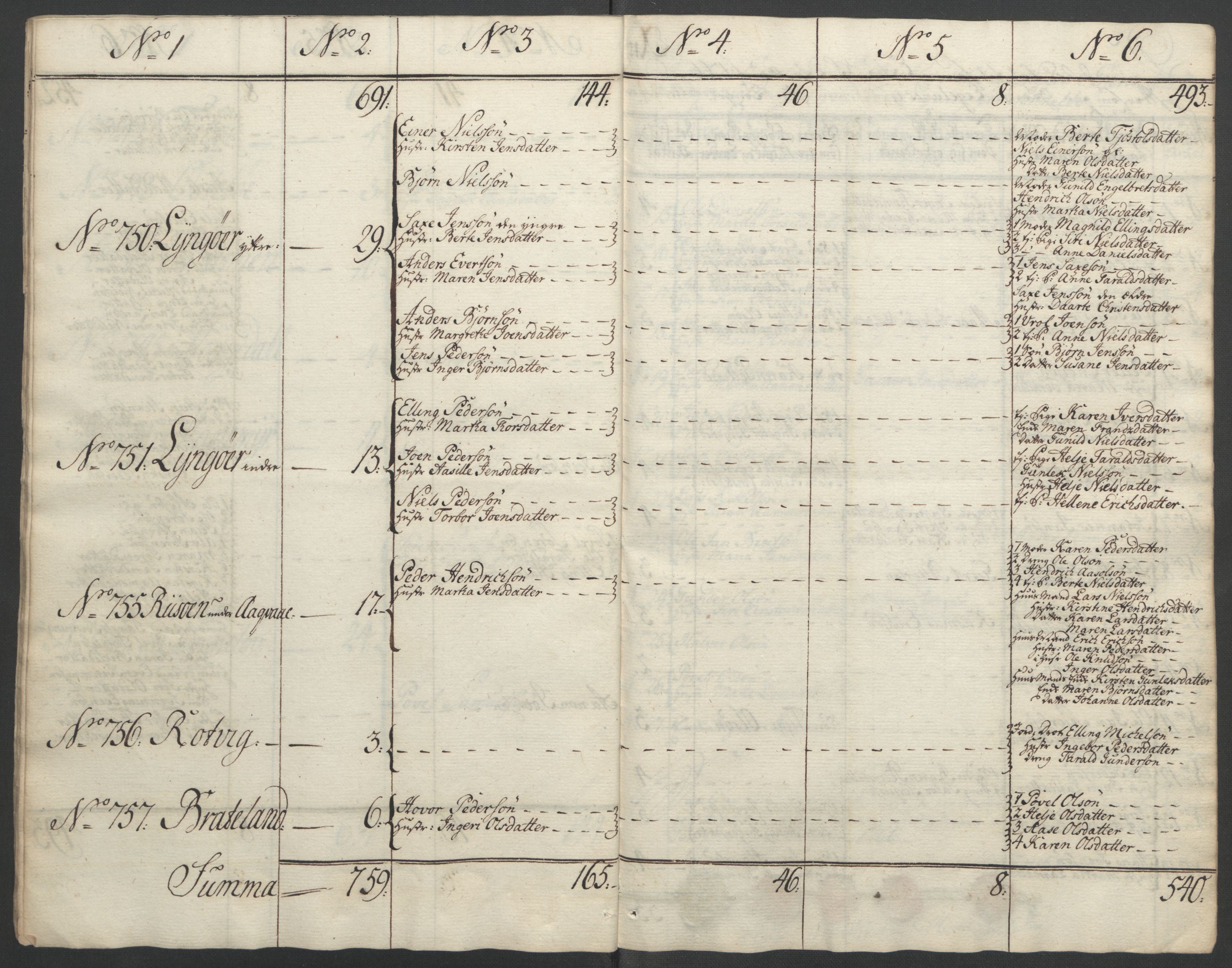 Rentekammeret inntil 1814, Reviderte regnskaper, Fogderegnskap, AV/RA-EA-4092/R39/L2424: Ekstraskatten Nedenes, 1762-1767, p. 279