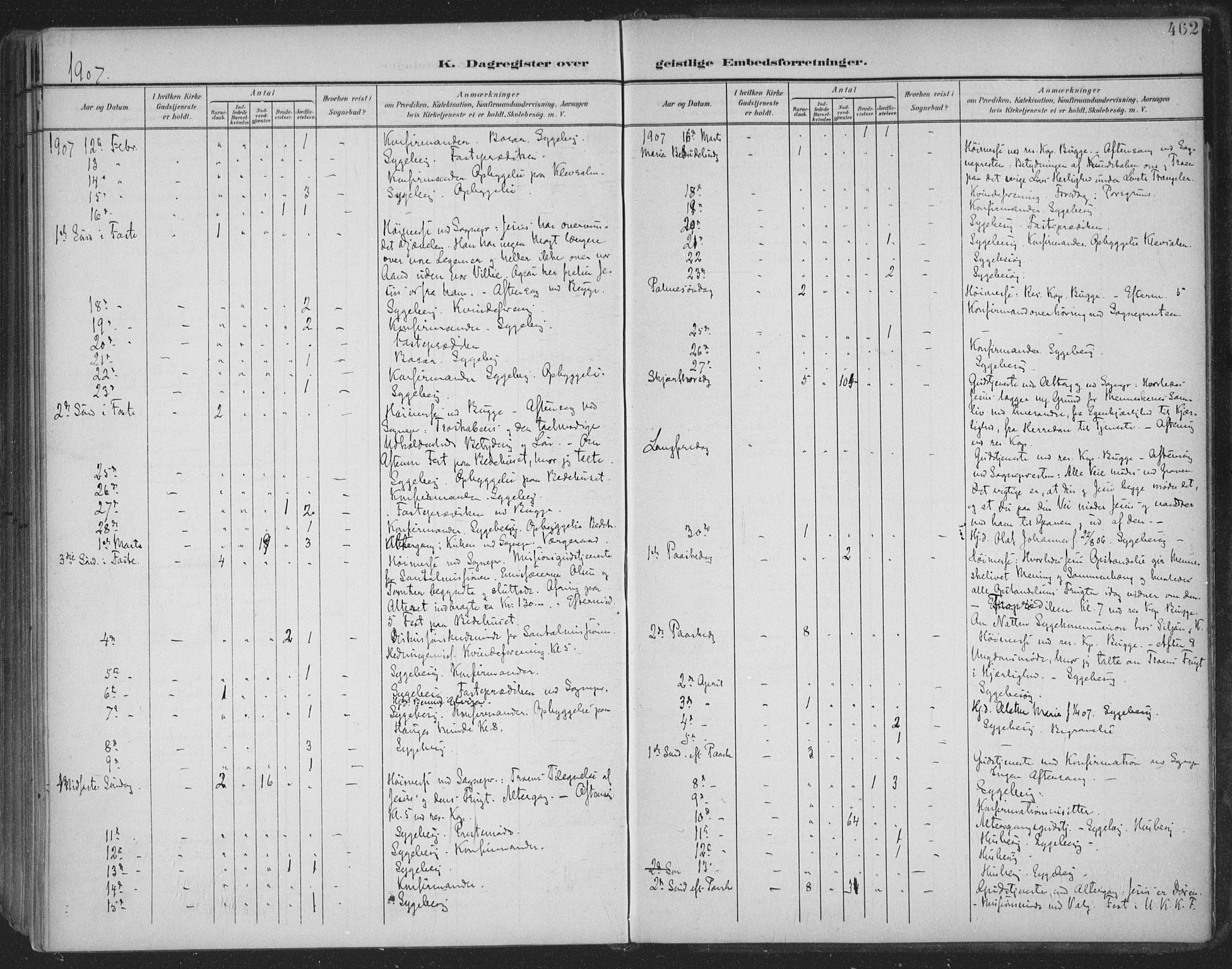 Skien kirkebøker, SAKO/A-302/F/Fa/L0011: Parish register (official) no. 11, 1900-1907, p. 462