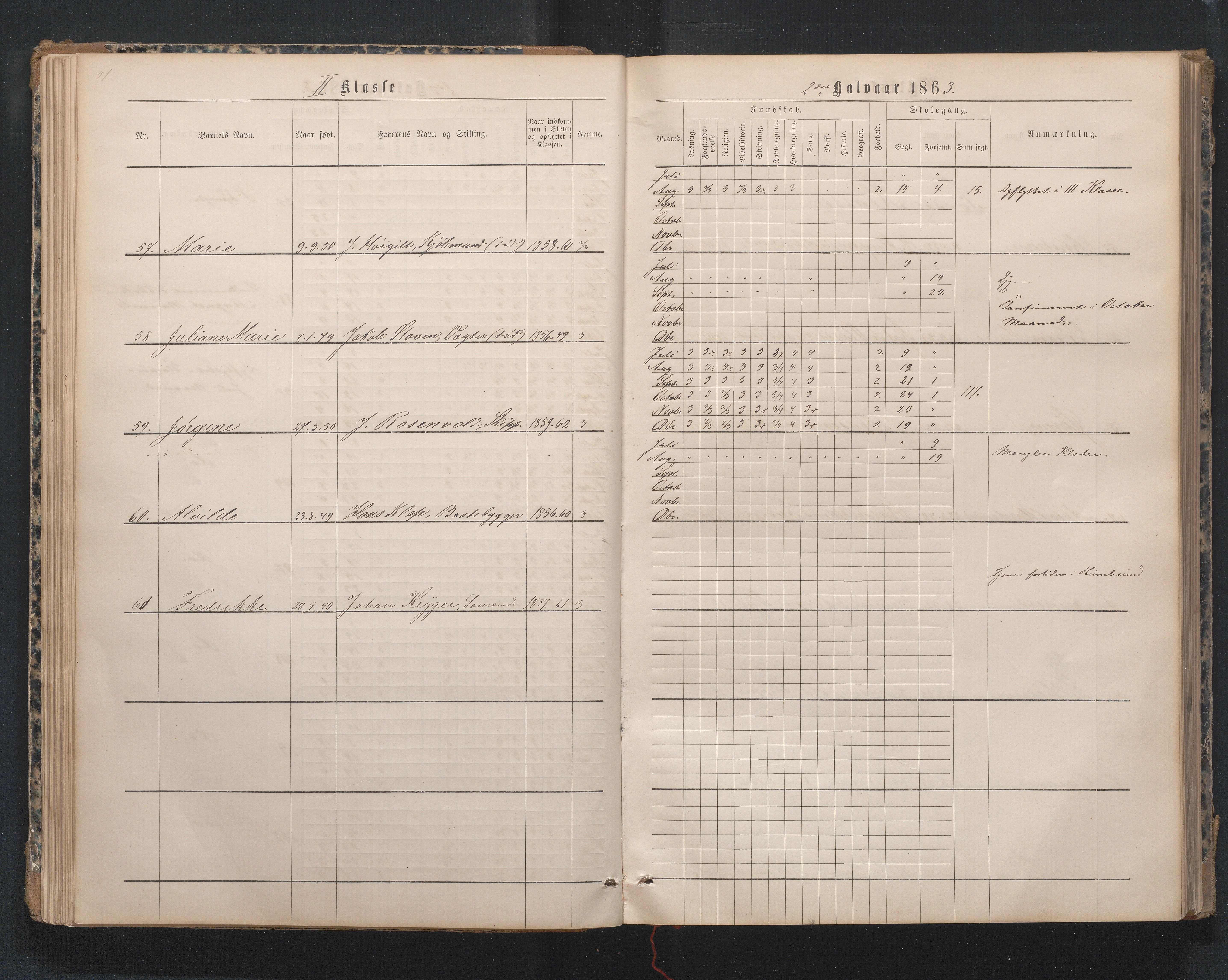 Lillesand kommune, AAKS/KA0926-PK/1/09/L0019: Lillesand Borger og Almueskole - Karakterprotokoll, 1862-1868, p. 51