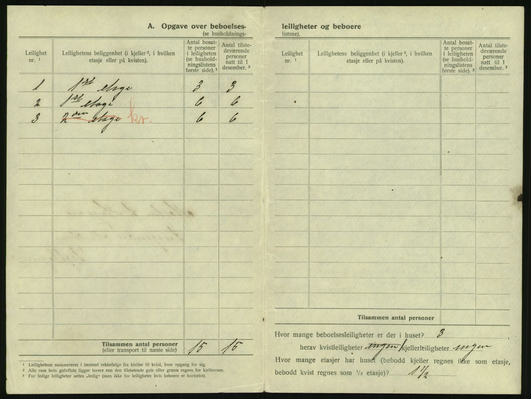 SAKO, 1920 census for Tønsberg, 1920, p. 2452