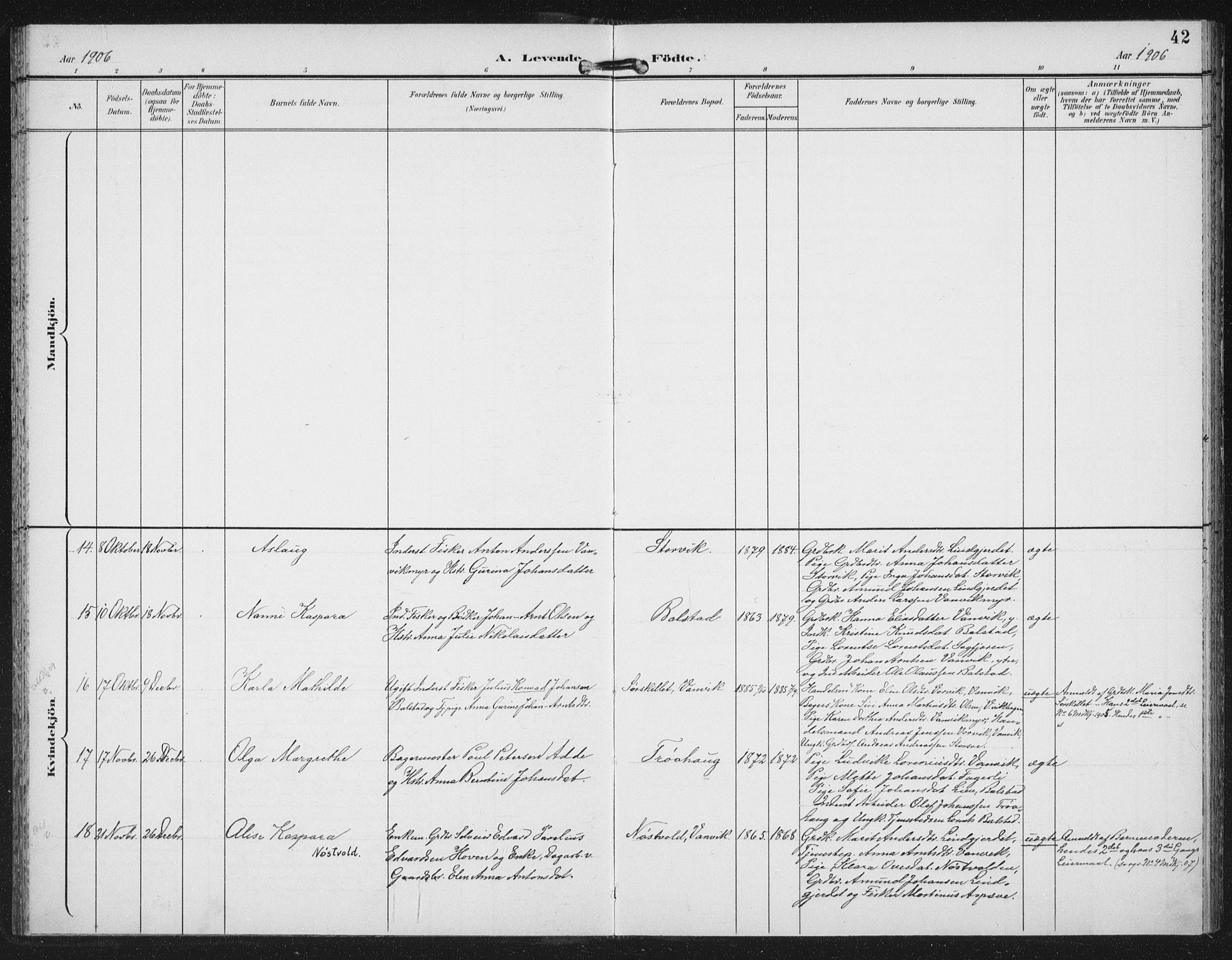 Ministerialprotokoller, klokkerbøker og fødselsregistre - Nord-Trøndelag, SAT/A-1458/702/L0024: Parish register (official) no. 702A02, 1898-1914, p. 42