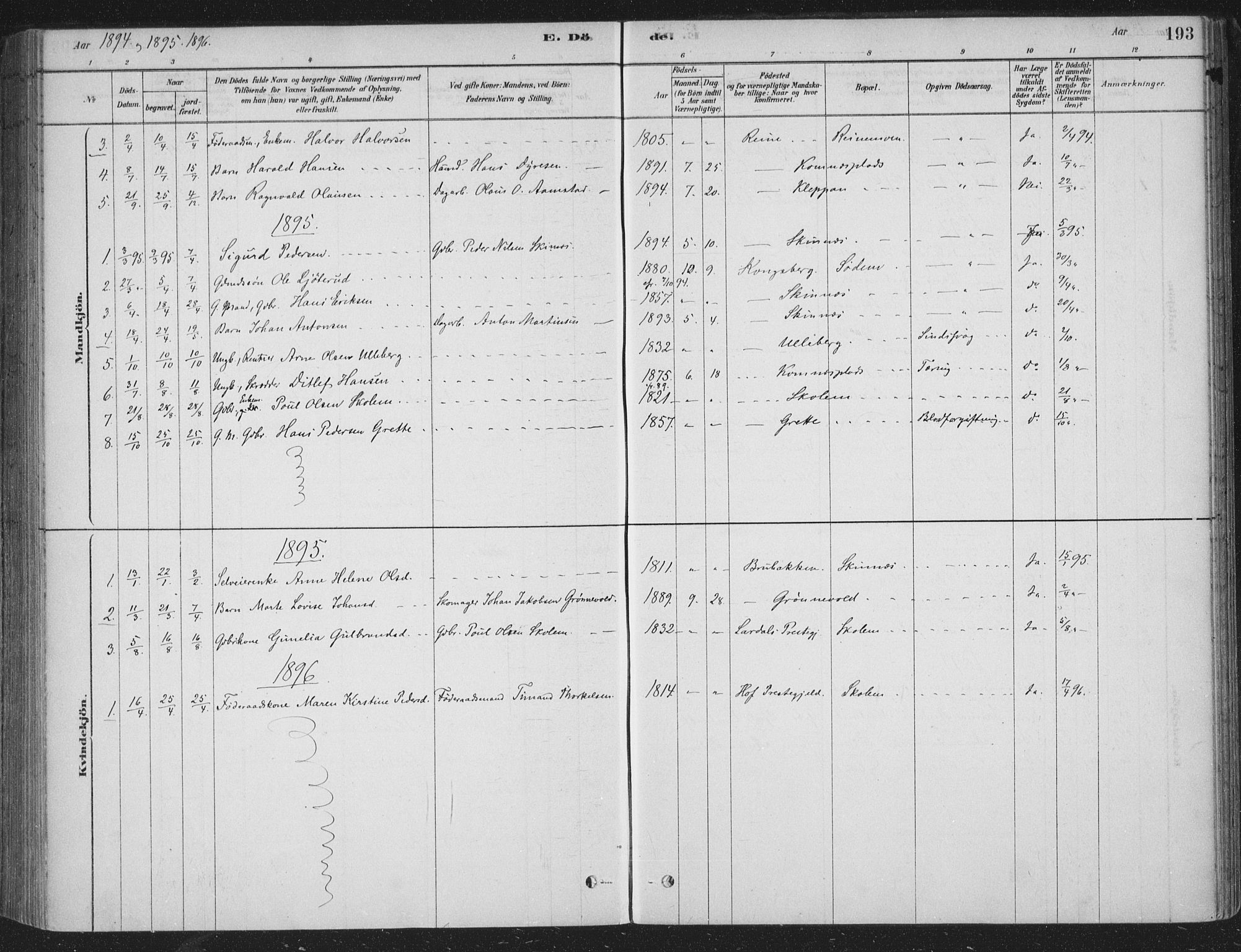 Sandsvær kirkebøker, AV/SAKO-A-244/F/Fe/L0001: Parish register (official) no. V 1, 1878-1936, p. 193