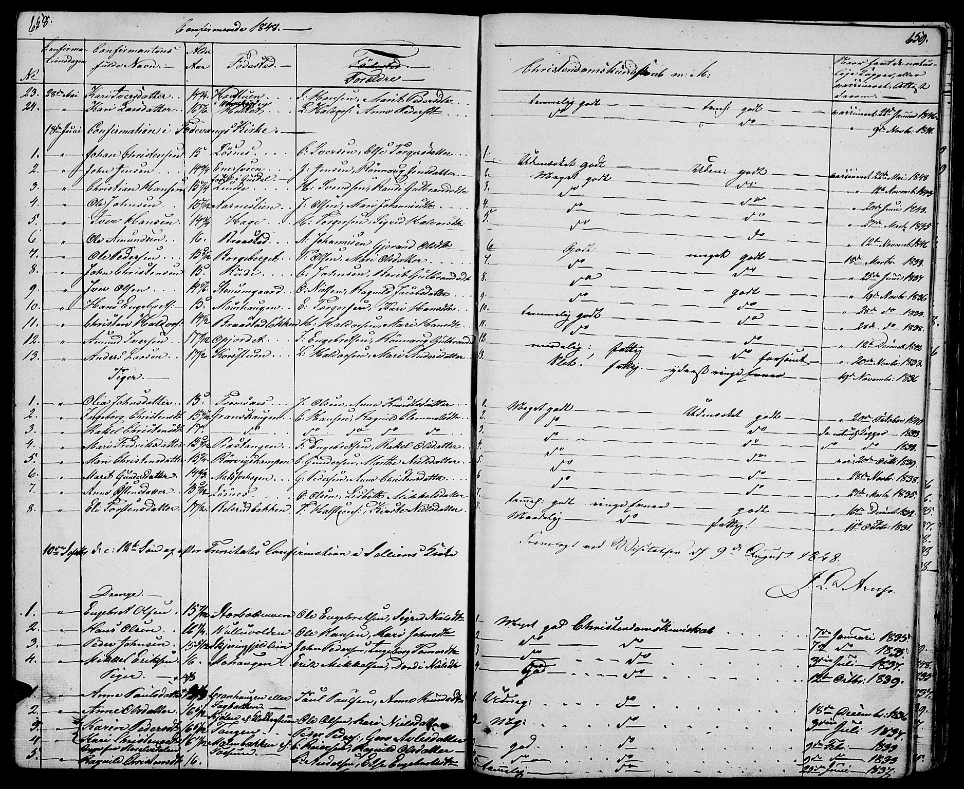 Ringebu prestekontor, AV/SAH-PREST-082/H/Ha/Hab/L0002: Parish register (copy) no. 2, 1839-1853, p. 658-659